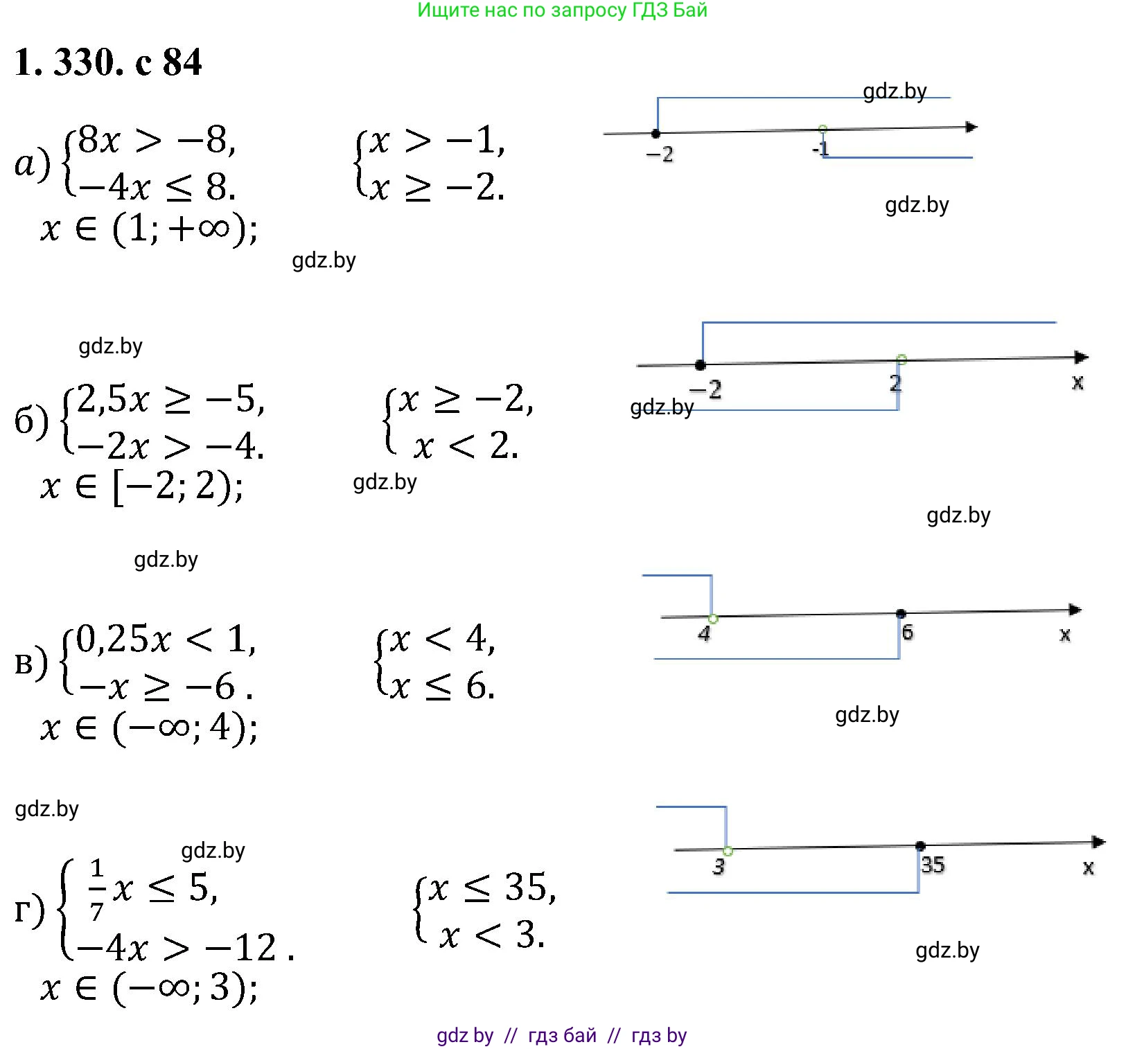 Алгебра, 8 класс Учебник, авторы: Арефьева Ирина Глебовна, Пирютко Ольга Николаевна, издательство Адукацыя i выхаванне, Минск, 2024, бирюзового цвета, страница 84, номер 1.330, Решение