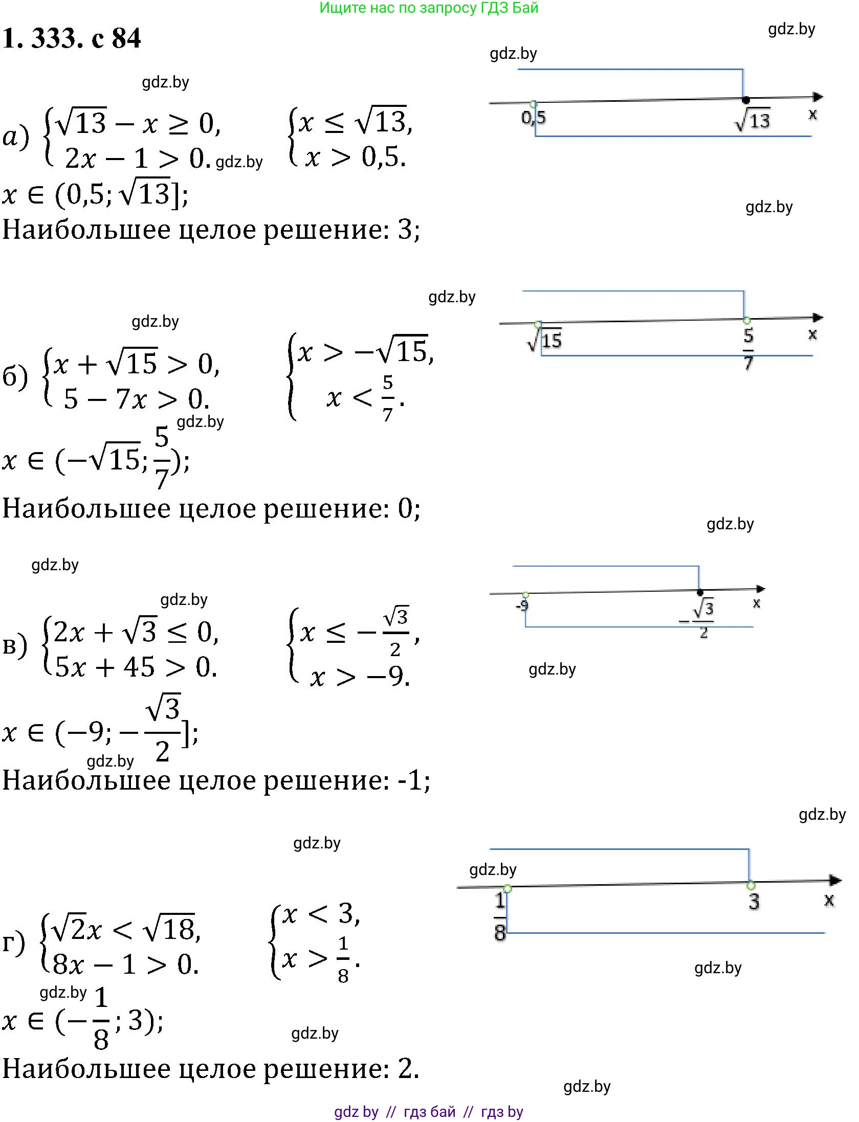 Алгебра, 8 класс Учебник, авторы: Арефьева Ирина Глебовна, Пирютко Ольга Николаевна, издательство Адукацыя i выхаванне, Минск, 2024, бирюзового цвета, страница 84, номер 1.333, Решение