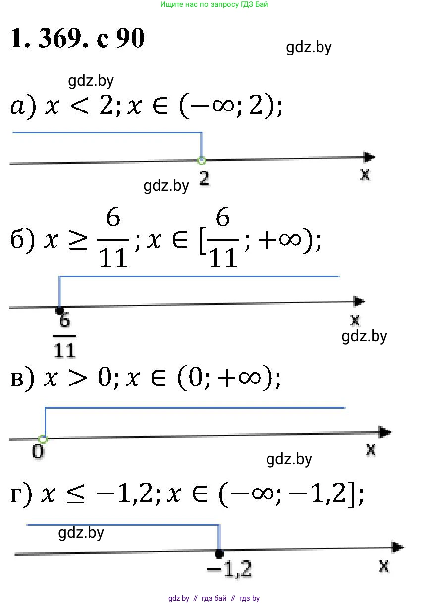 Алгебра, 8 класс Учебник, авторы: Арефьева Ирина Глебовна, Пирютко Ольга Николаевна, издательство Адукацыя i выхаванне, Минск, 2024, бирюзового цвета, страница 90, номер 1.369, Решение