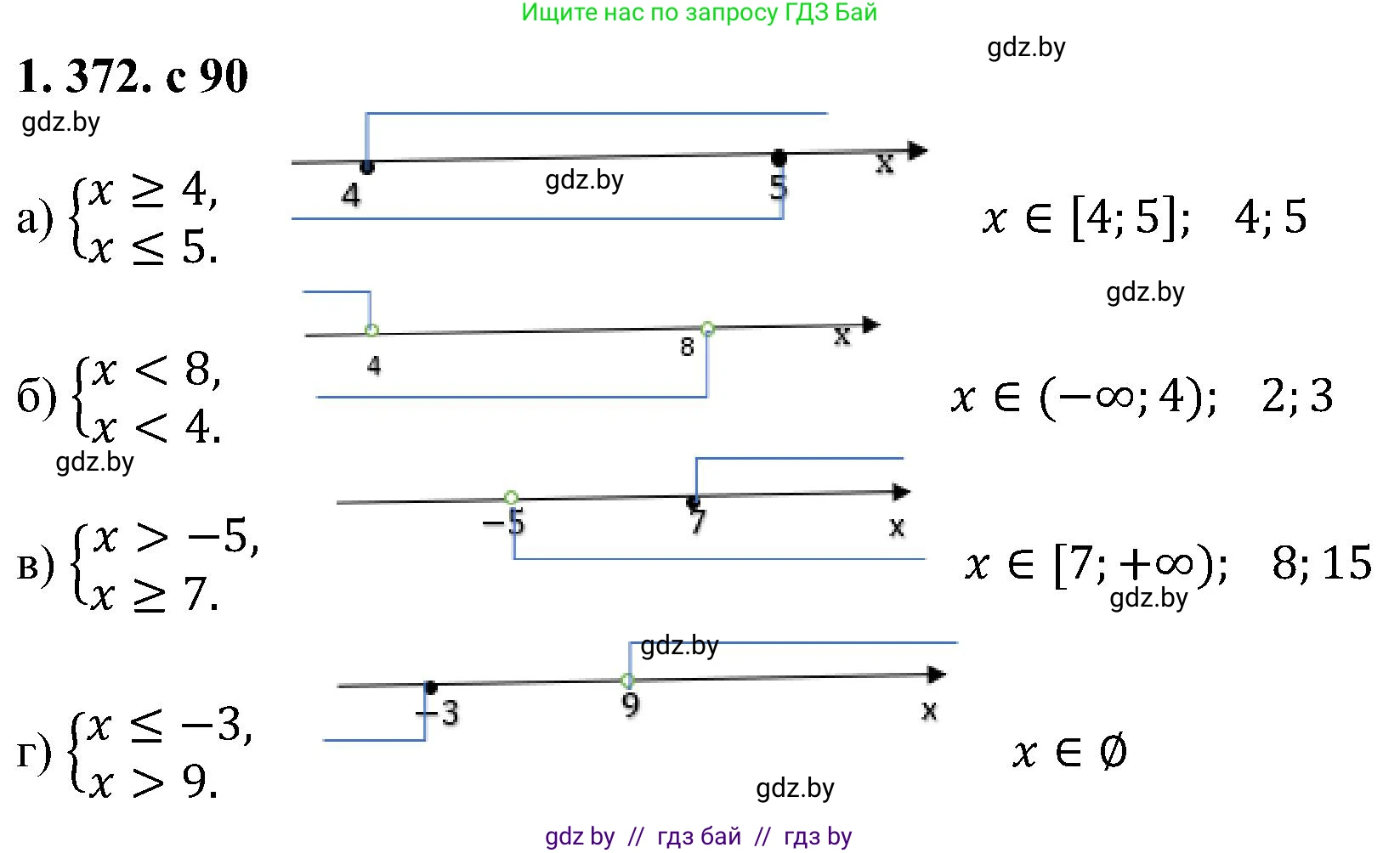 Алгебра, 8 класс Учебник, авторы: Арефьева Ирина Глебовна, Пирютко Ольга Николаевна, издательство Адукацыя i выхаванне, Минск, 2024, бирюзового цвета, страница 90, номер 1.372, Решение