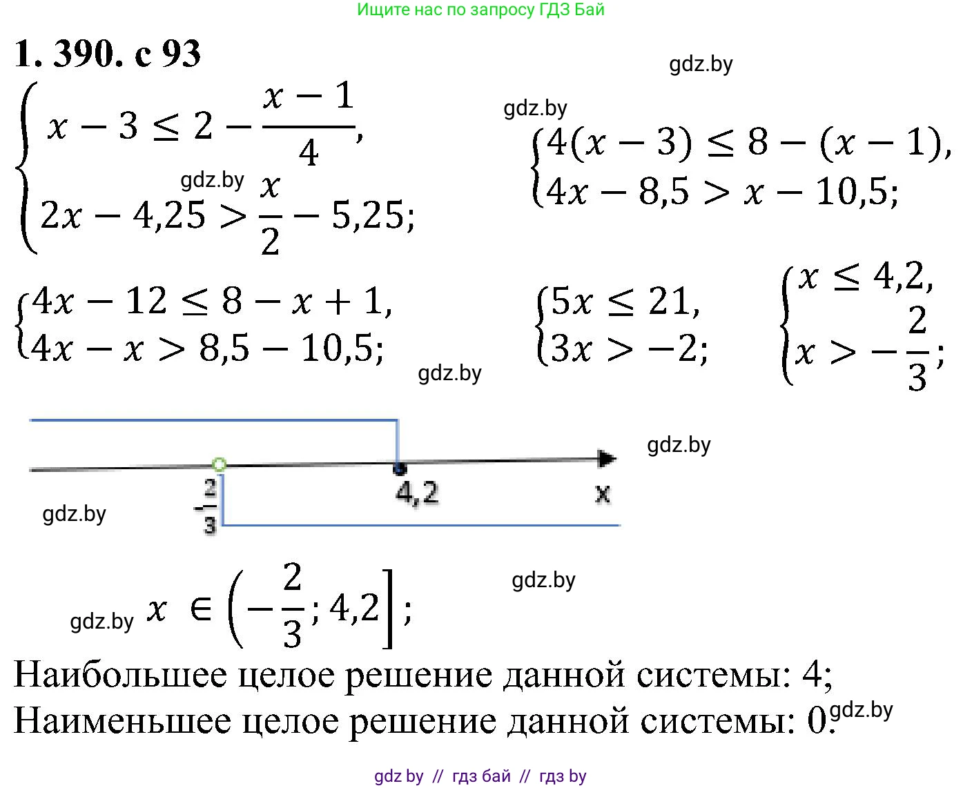 Алгебра, 8 класс Учебник, авторы: Арефьева Ирина Глебовна, Пирютко Ольга Николаевна, издательство Адукацыя i выхаванне, Минск, 2024, бирюзового цвета, страница 93, номер 1.390, Решение