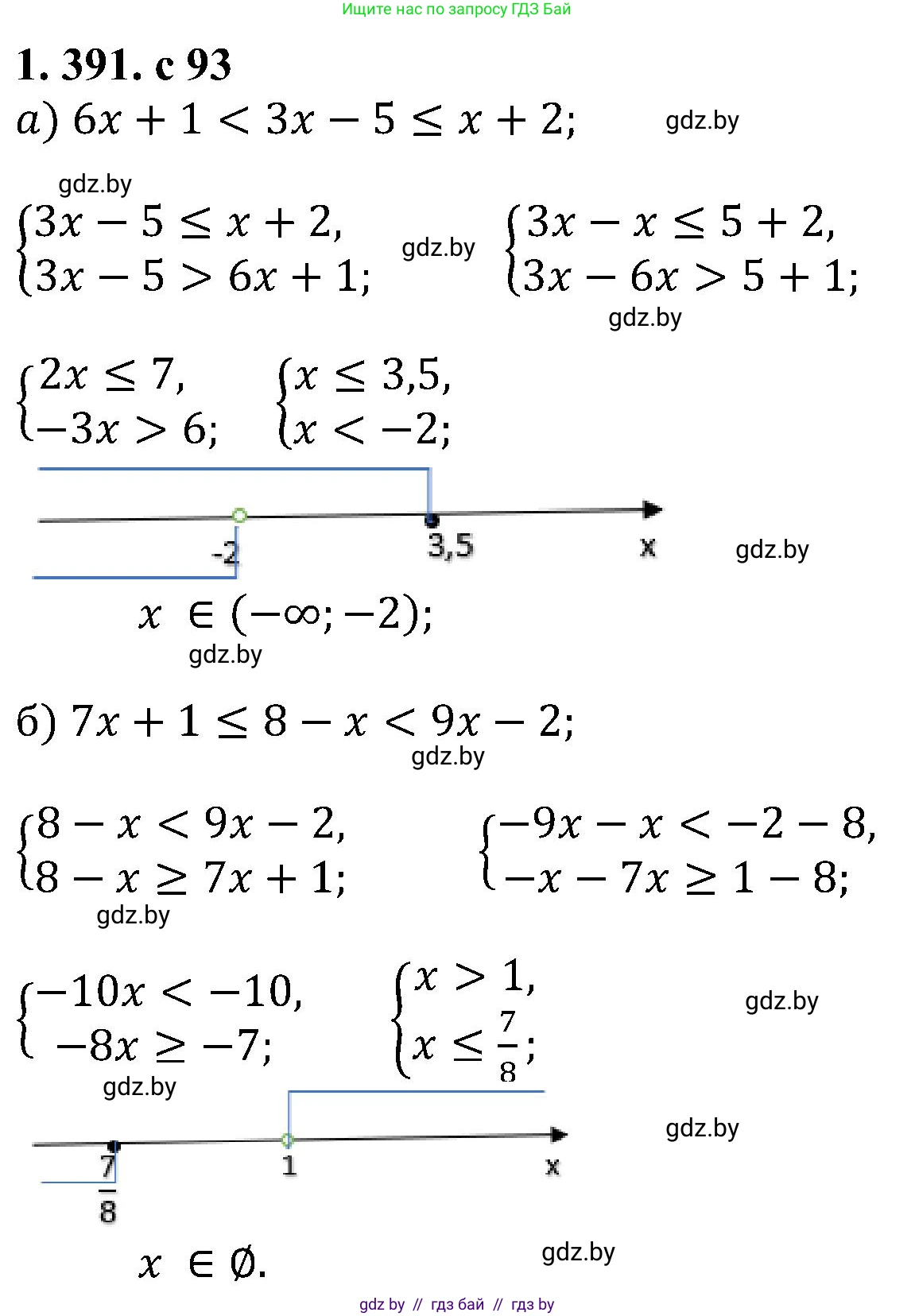 Алгебра, 8 класс Учебник, авторы: Арефьева Ирина Глебовна, Пирютко Ольга Николаевна, издательство Адукацыя i выхаванне, Минск, 2024, бирюзового цвета, страница 93, номер 1.391, Решение