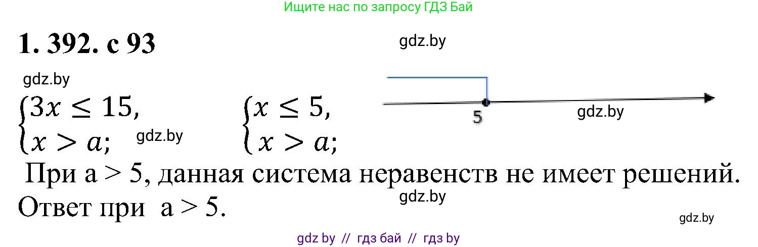 Алгебра, 8 класс Учебник, авторы: Арефьева Ирина Глебовна, Пирютко Ольга Николаевна, издательство Адукацыя i выхаванне, Минск, 2024, бирюзового цвета, страница 93, номер 1.392, Решение