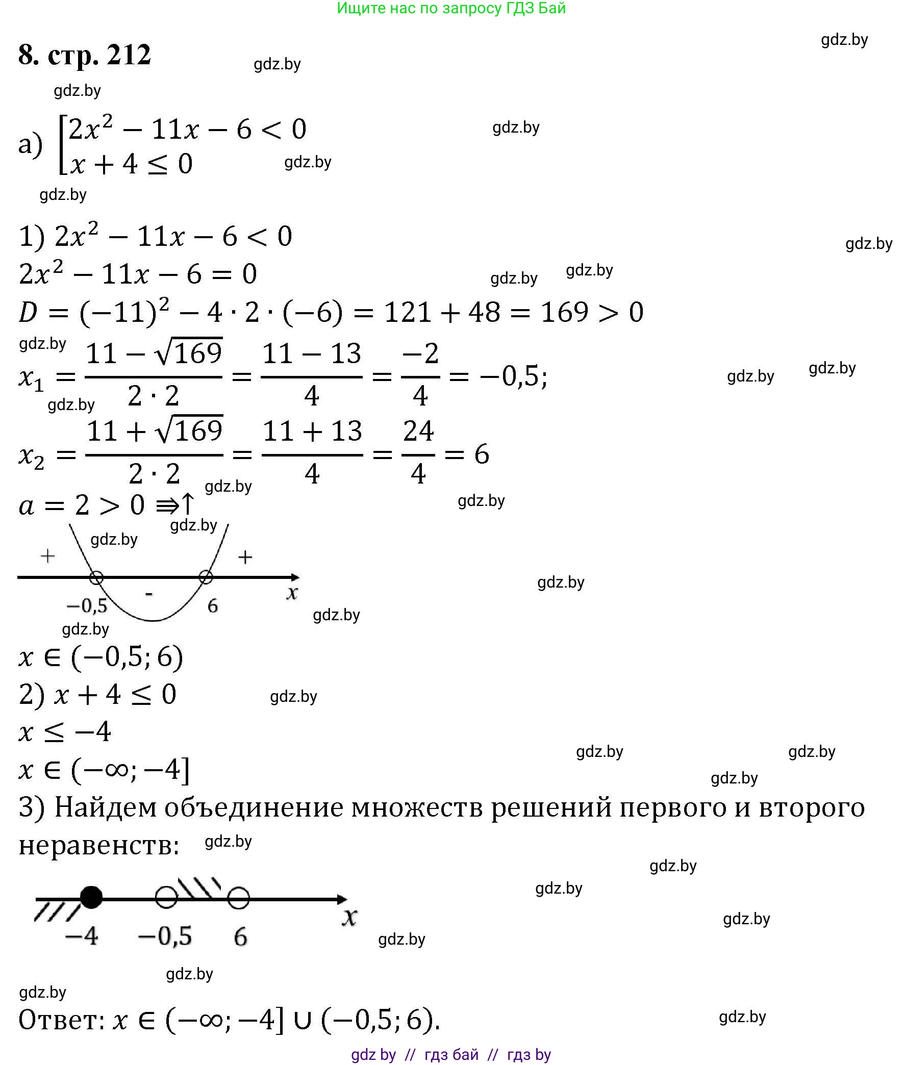Алгебра, 8 класс Учебник, авторы: Арефьева Ирина Глебовна, Пирютко Ольга Николаевна, издательство Адукацыя i выхаванне, Минск, 2024, бирюзового цвета, страница 212, номер 8, Решение