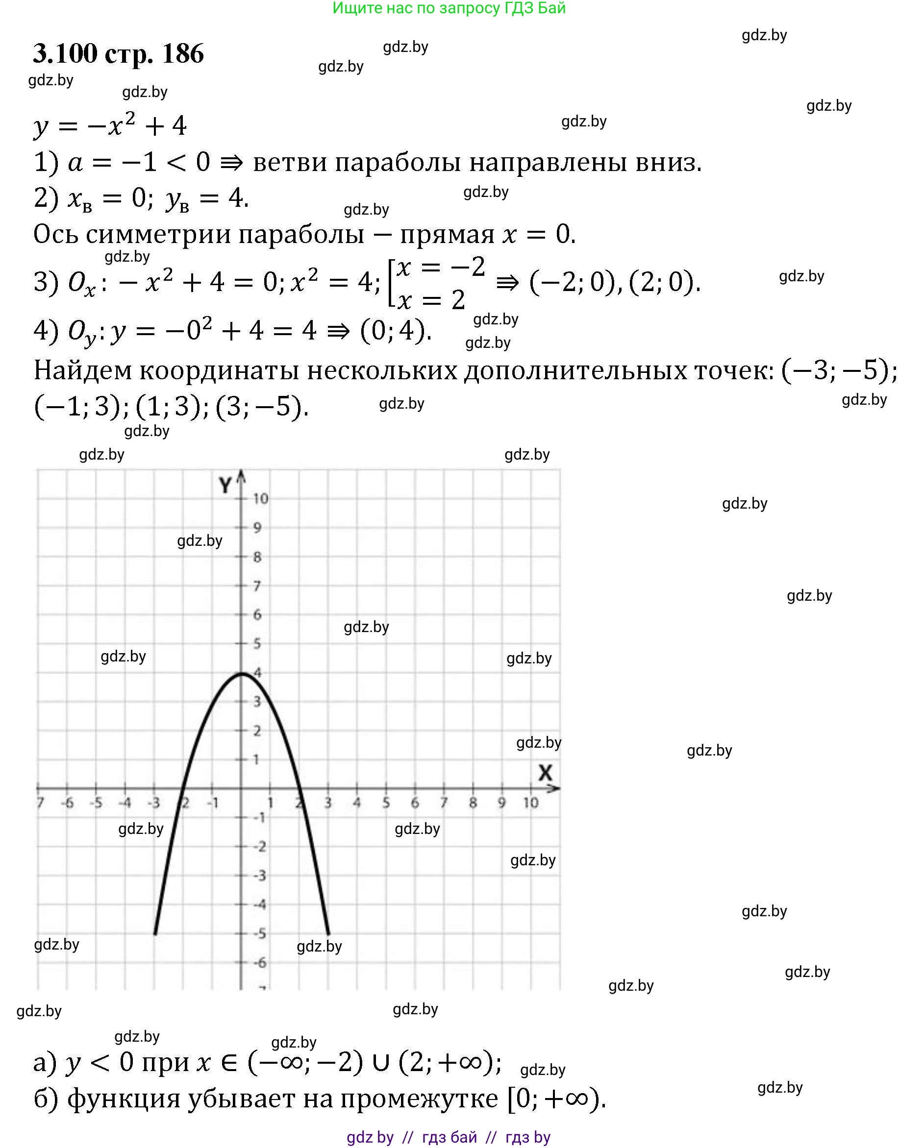 Алгебра, 8 класс Учебник, авторы: Арефьева Ирина Глебовна, Пирютко Ольга Николаевна, издательство Адукацыя i выхаванне, Минск, 2024, бирюзового цвета, страница 186, номер 3.100, Решение