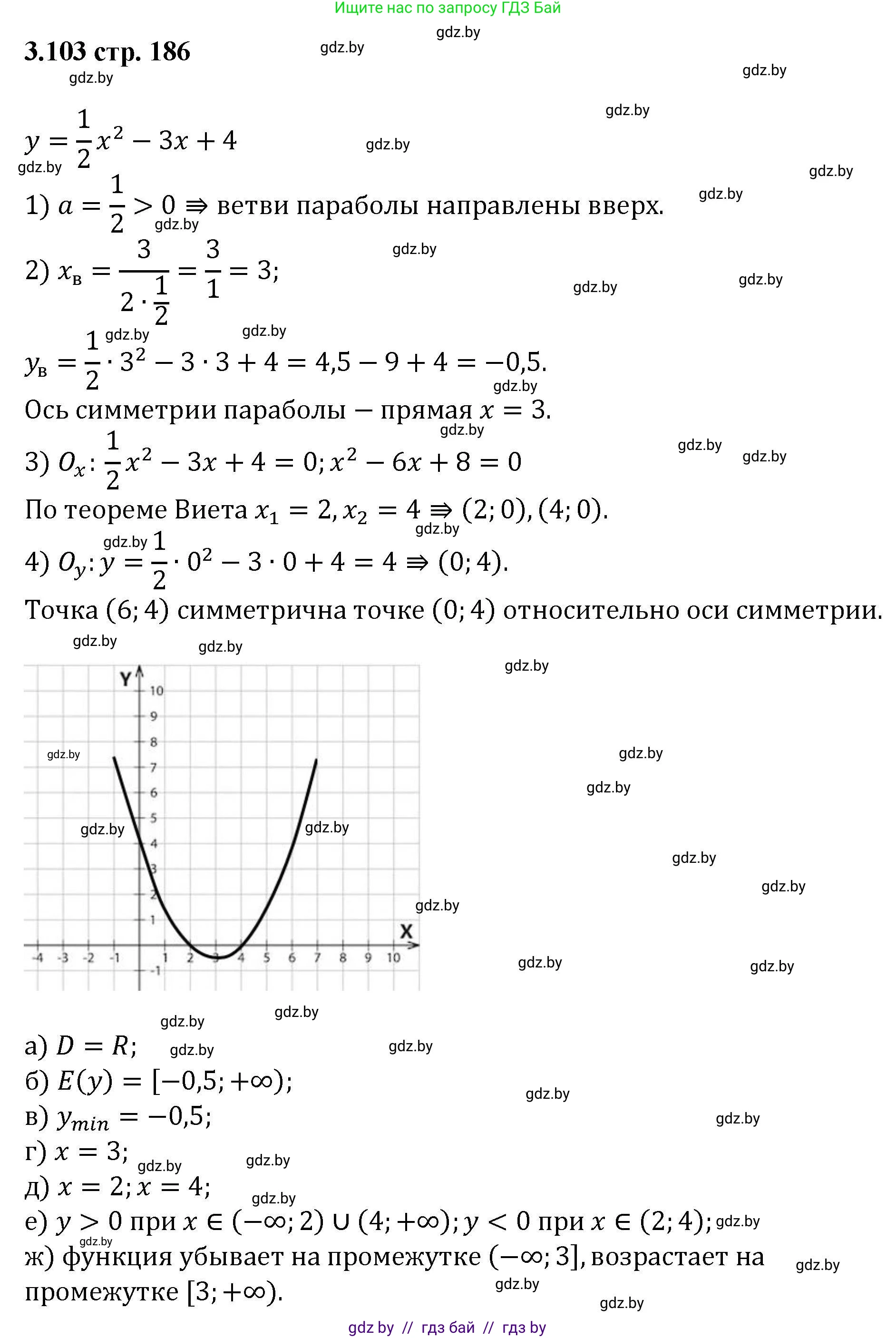 Алгебра, 8 класс Учебник, авторы: Арефьева Ирина Глебовна, Пирютко Ольга Николаевна, издательство Адукацыя i выхаванне, Минск, 2024, бирюзового цвета, страница 186, номер 3.103, Решение