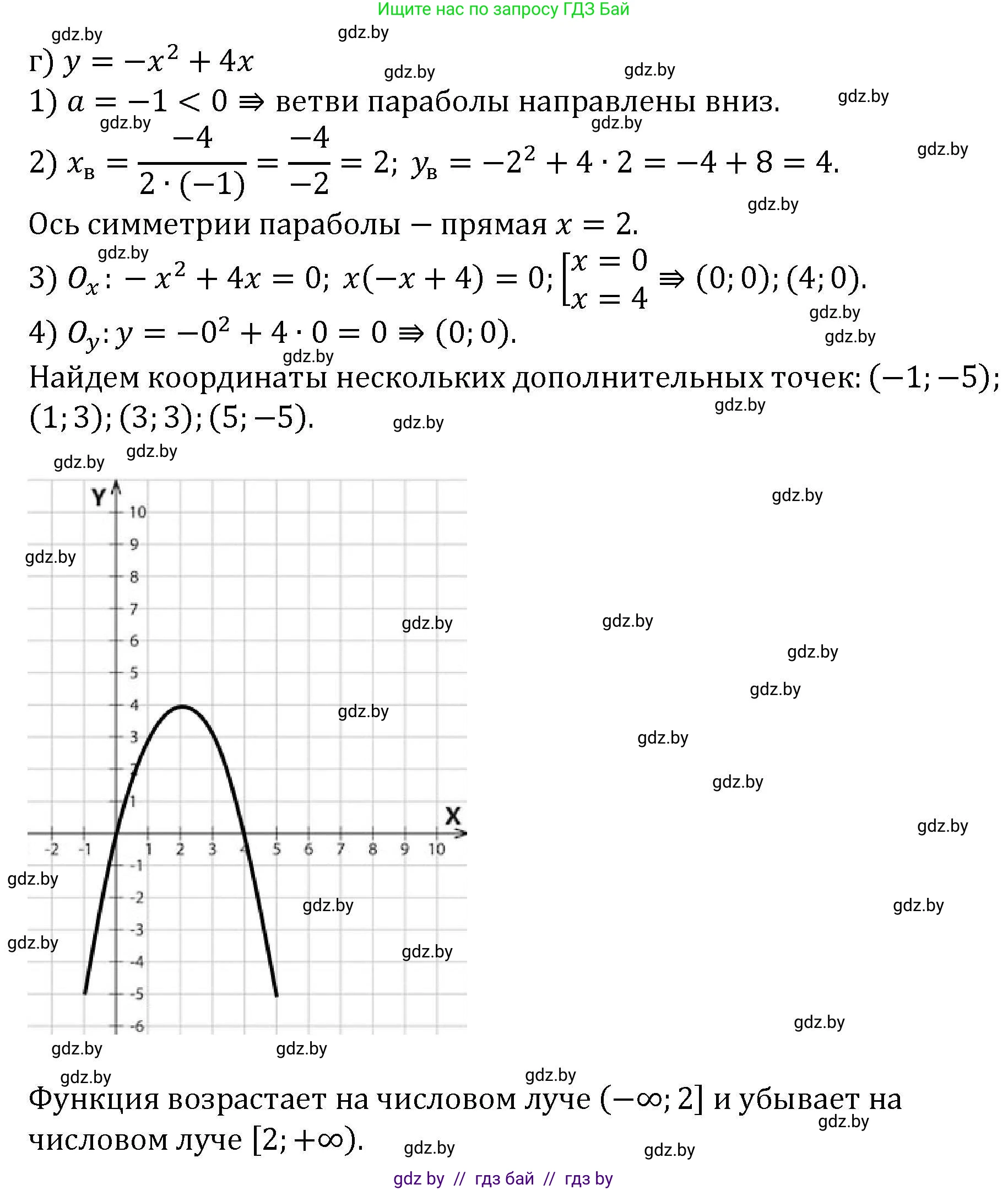 Алгебра, 8 класс Учебник, авторы: Арефьева Ирина Глебовна, Пирютко Ольга Николаевна, издательство Адукацыя i выхаванне, Минск, 2024, бирюзового цвета, страница 188, номер 3.116, Решение (продолжение 4)