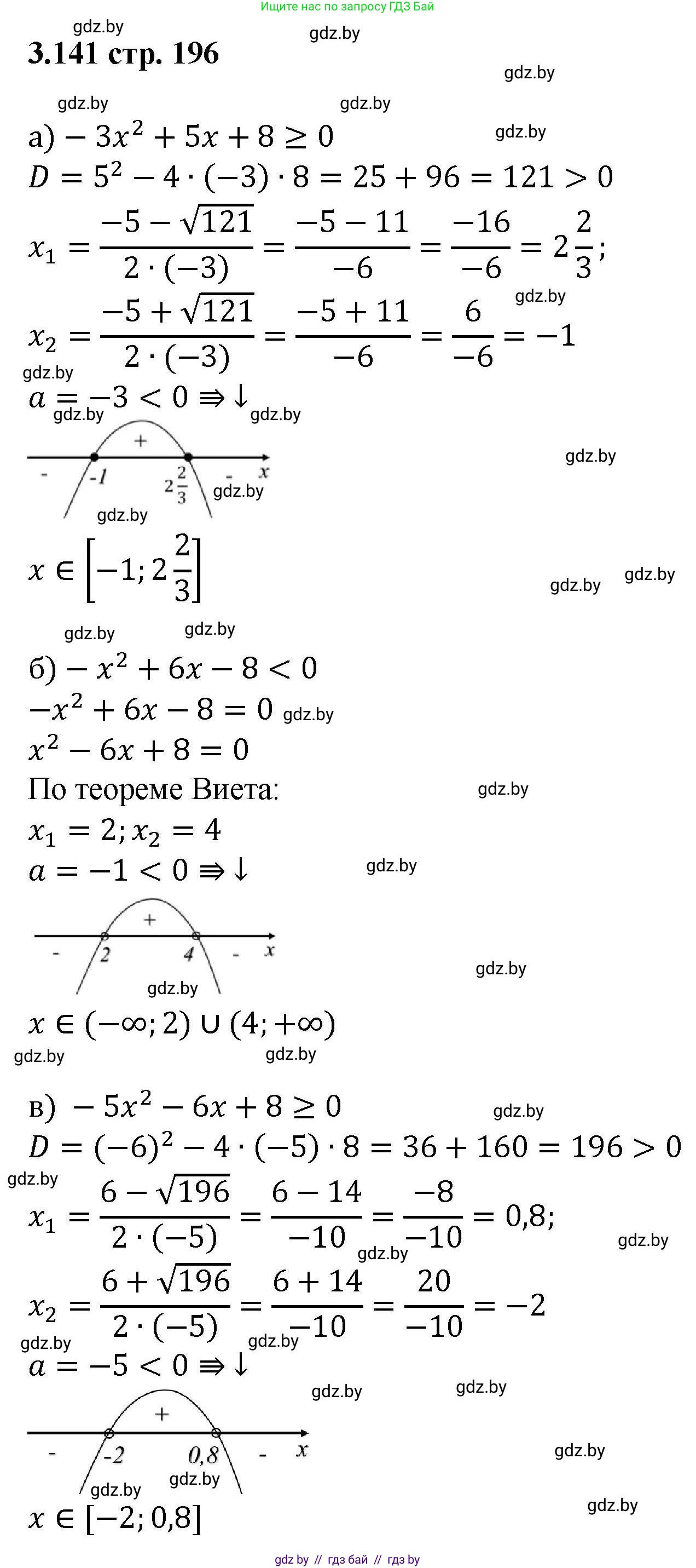 Алгебра, 8 класс Учебник, авторы: Арефьева Ирина Глебовна, Пирютко Ольга Николаевна, издательство Адукацыя i выхаванне, Минск, 2024, бирюзового цвета, страница 196, номер 3.141, Решение