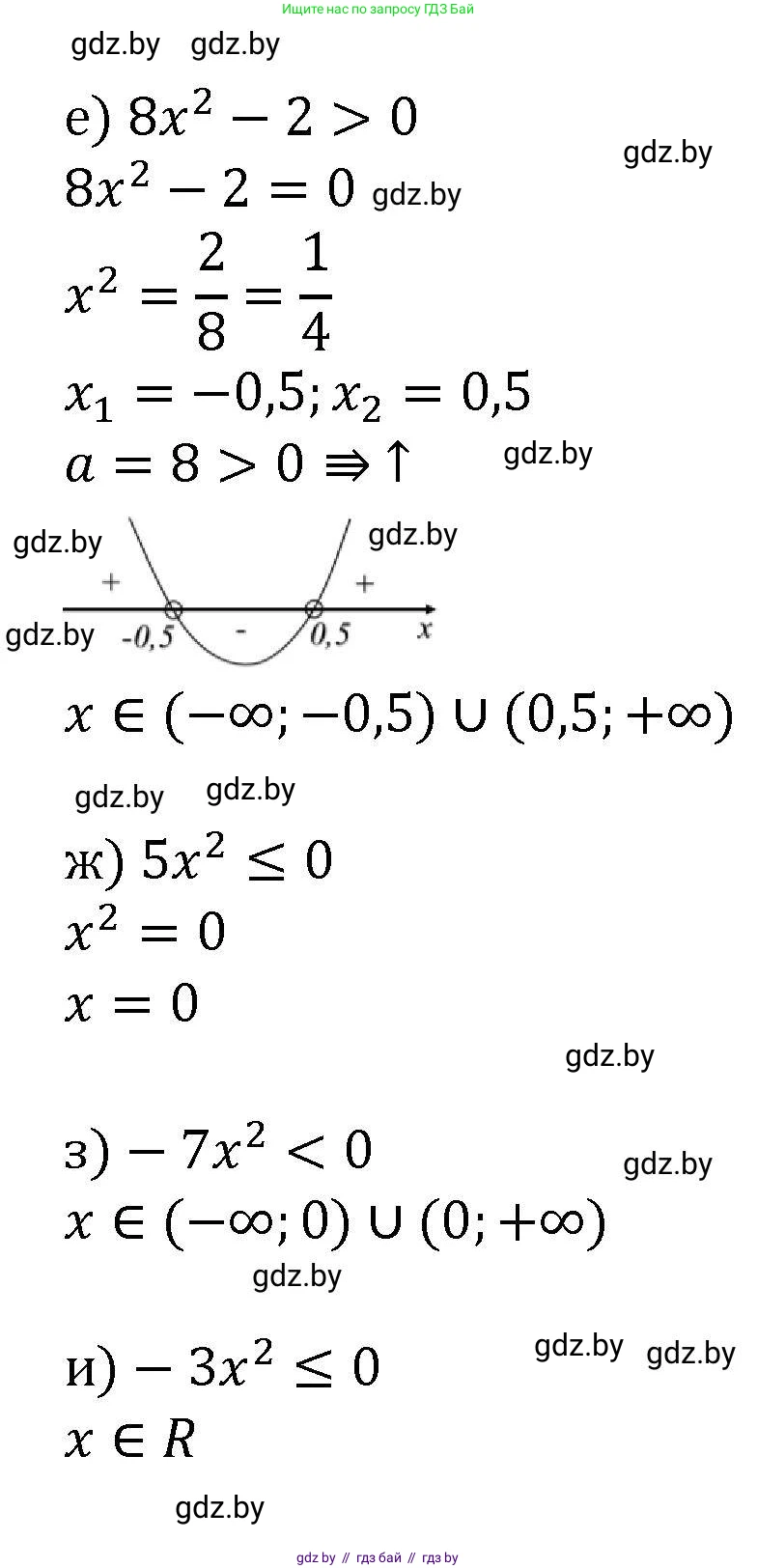 Алгебра, 8 класс Учебник, авторы: Арефьева Ирина Глебовна, Пирютко Ольга Николаевна, издательство Адукацыя i выхаванне, Минск, 2024, бирюзового цвета, страница 196, номер 3.143, Решение (продолжение 2)