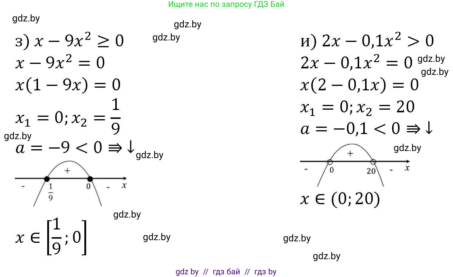 Алгебра, 8 класс Учебник, авторы: Арефьева Ирина Глебовна, Пирютко Ольга Николаевна, издательство Адукацыя i выхаванне, Минск, 2024, бирюзового цвета, страница 196, номер 3.145, Решение (продолжение 2)