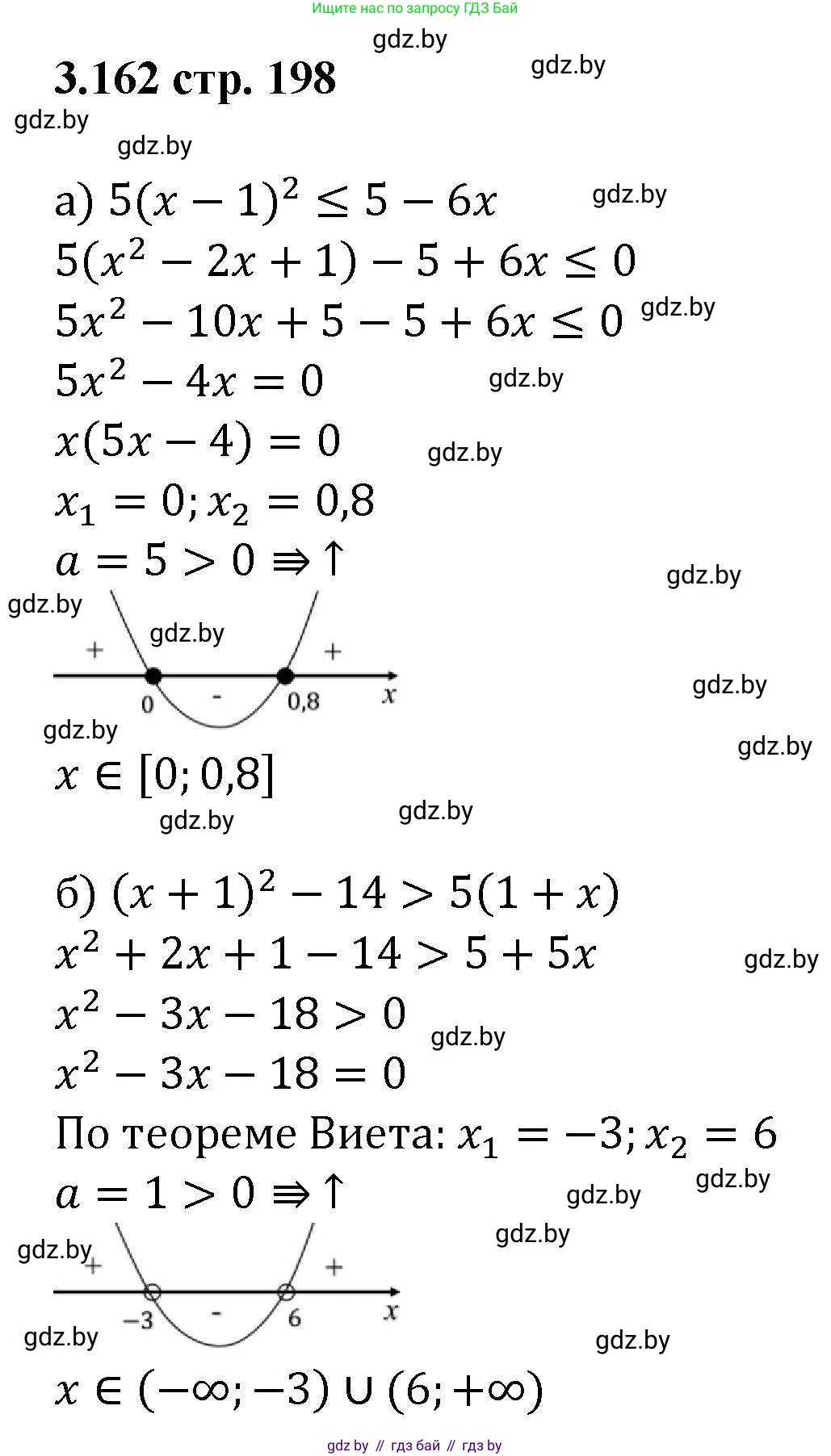 Алгебра, 8 класс Учебник, авторы: Арефьева Ирина Глебовна, Пирютко Ольга Николаевна, издательство Адукацыя i выхаванне, Минск, 2024, бирюзового цвета, страница 198, номер 3.162, Решение