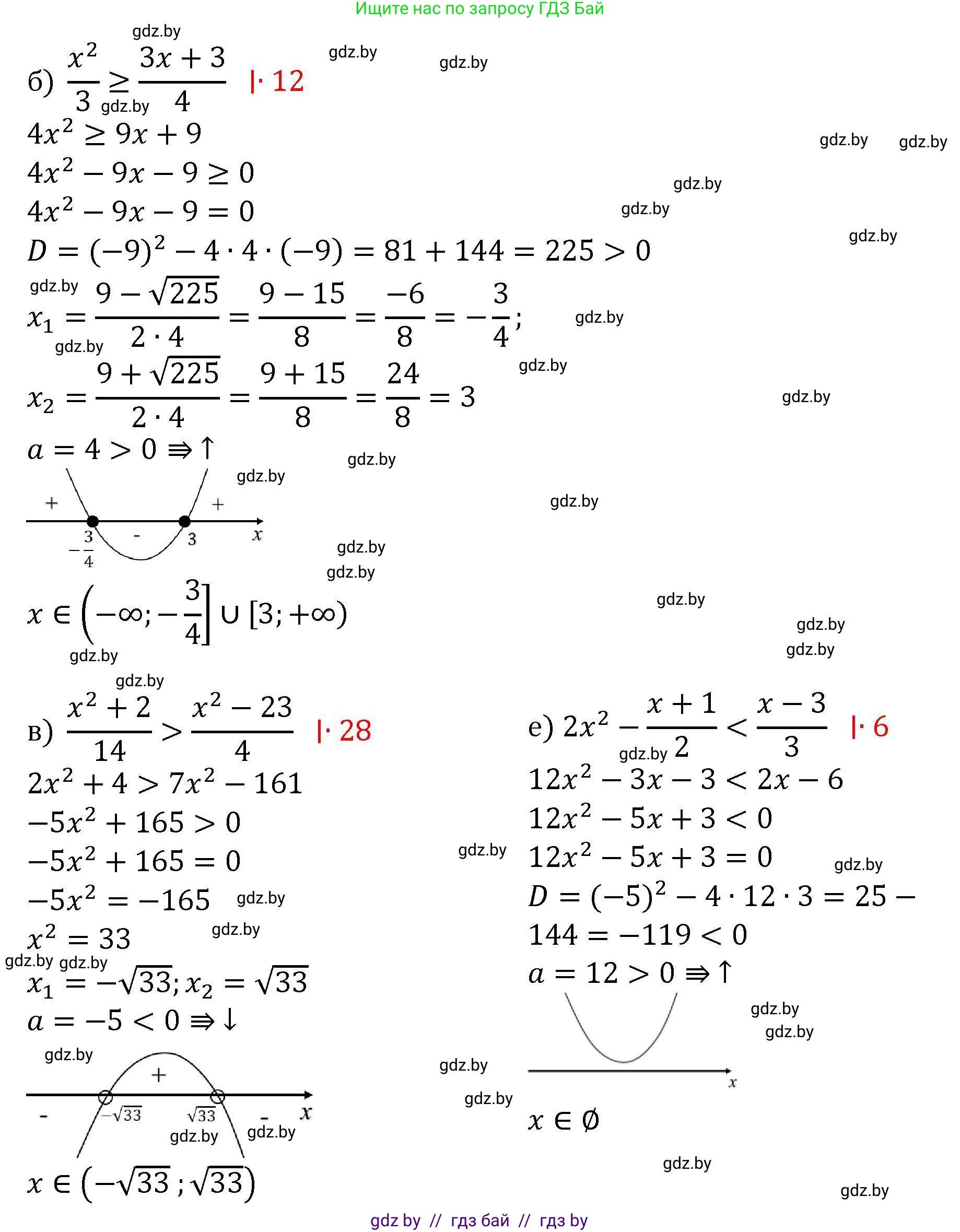Алгебра, 8 класс Учебник, авторы: Арефьева Ирина Глебовна, Пирютко Ольга Николаевна, издательство Адукацыя i выхаванне, Минск, 2024, бирюзового цвета, страница 199, номер 3.165, Решение (продолжение 2)