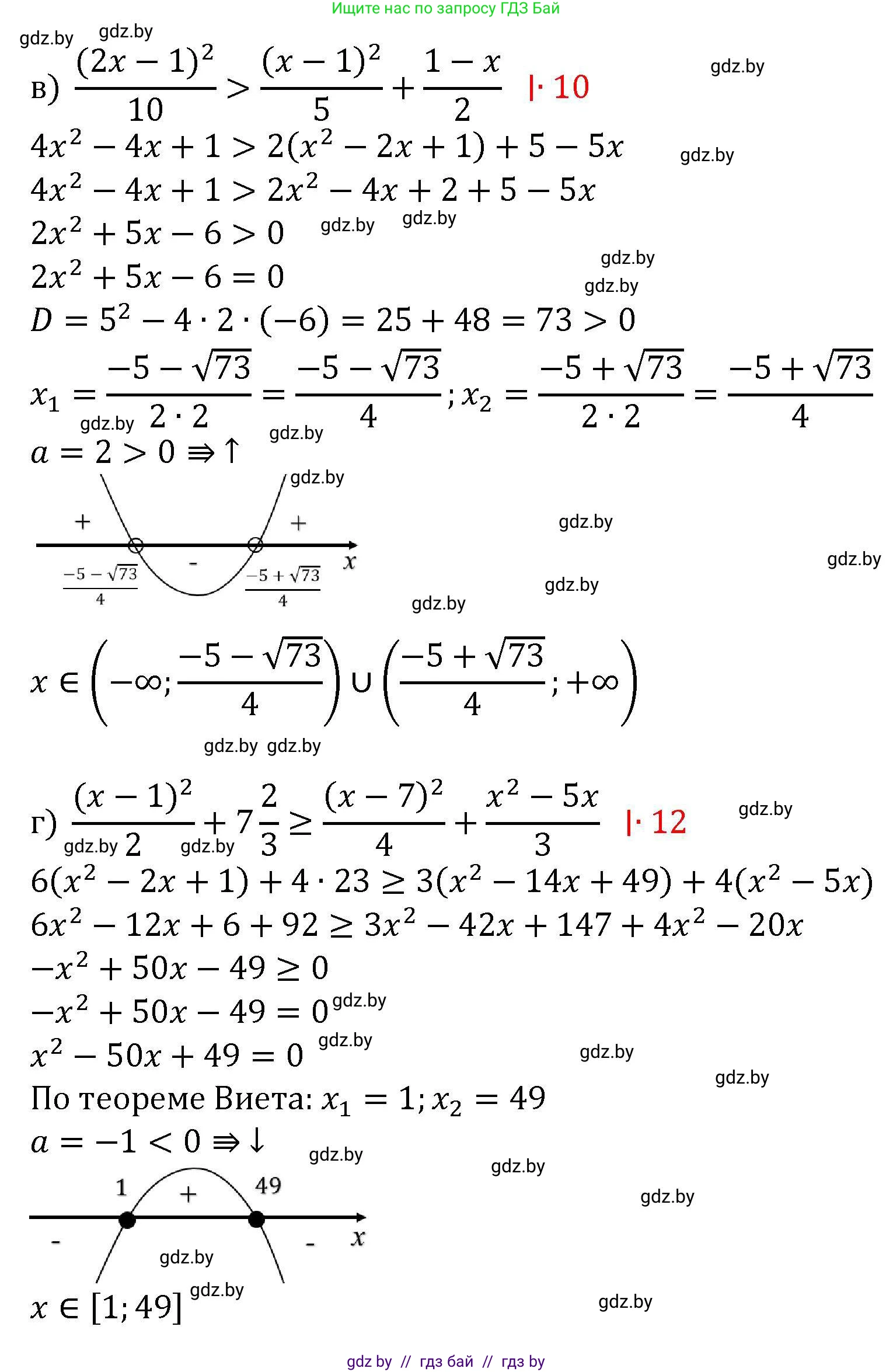 Алгебра, 8 класс Учебник, авторы: Арефьева Ирина Глебовна, Пирютко Ольга Николаевна, издательство Адукацыя i выхаванне, Минск, 2024, бирюзового цвета, страница 199, номер 3.167, Решение (продолжение 2)