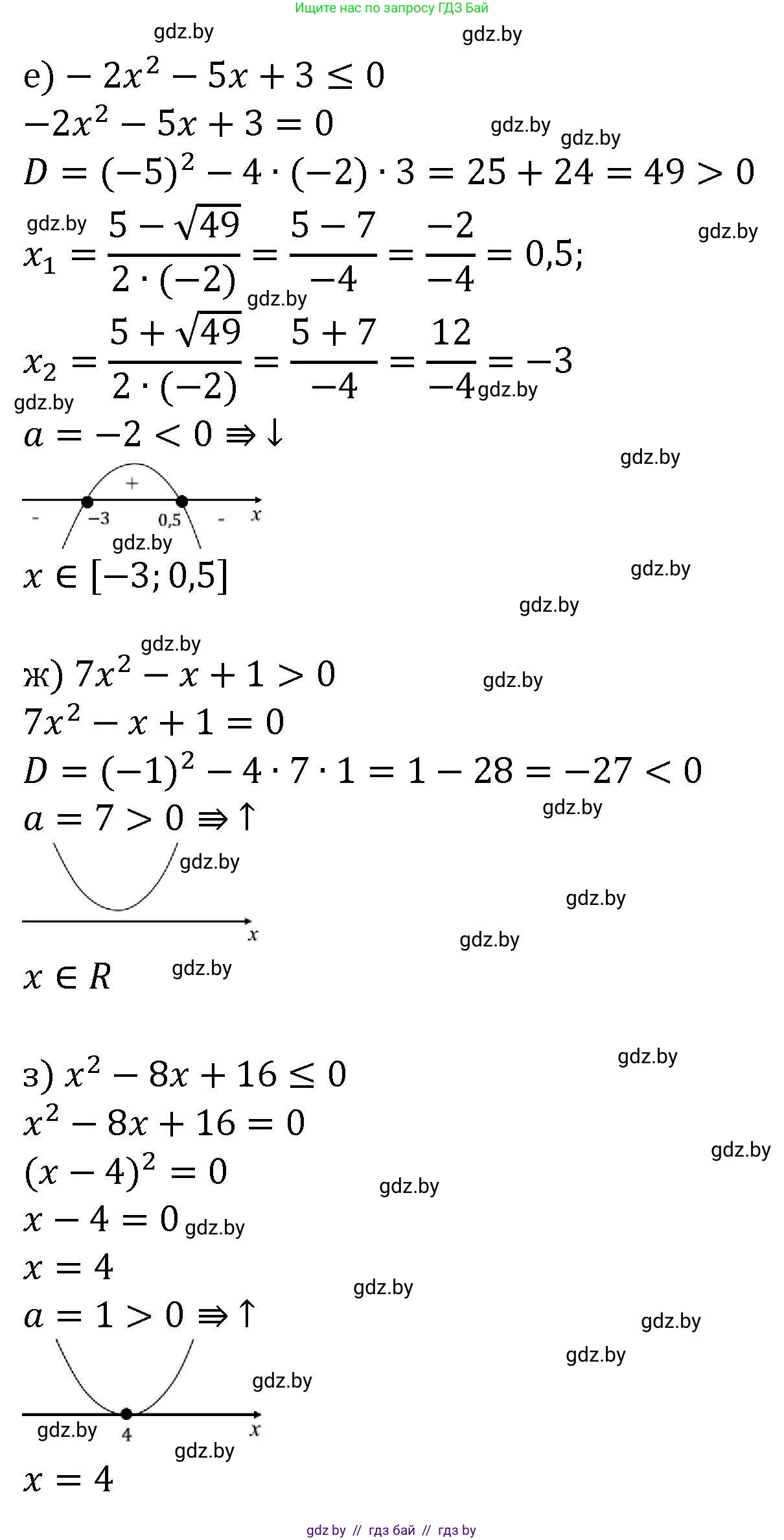 Алгебра, 8 класс Учебник, авторы: Арефьева Ирина Глебовна, Пирютко Ольга Николаевна, издательство Адукацыя i выхаванне, Минск, 2024, бирюзового цвета, страница 200, номер 3.172, Решение (продолжение 2)