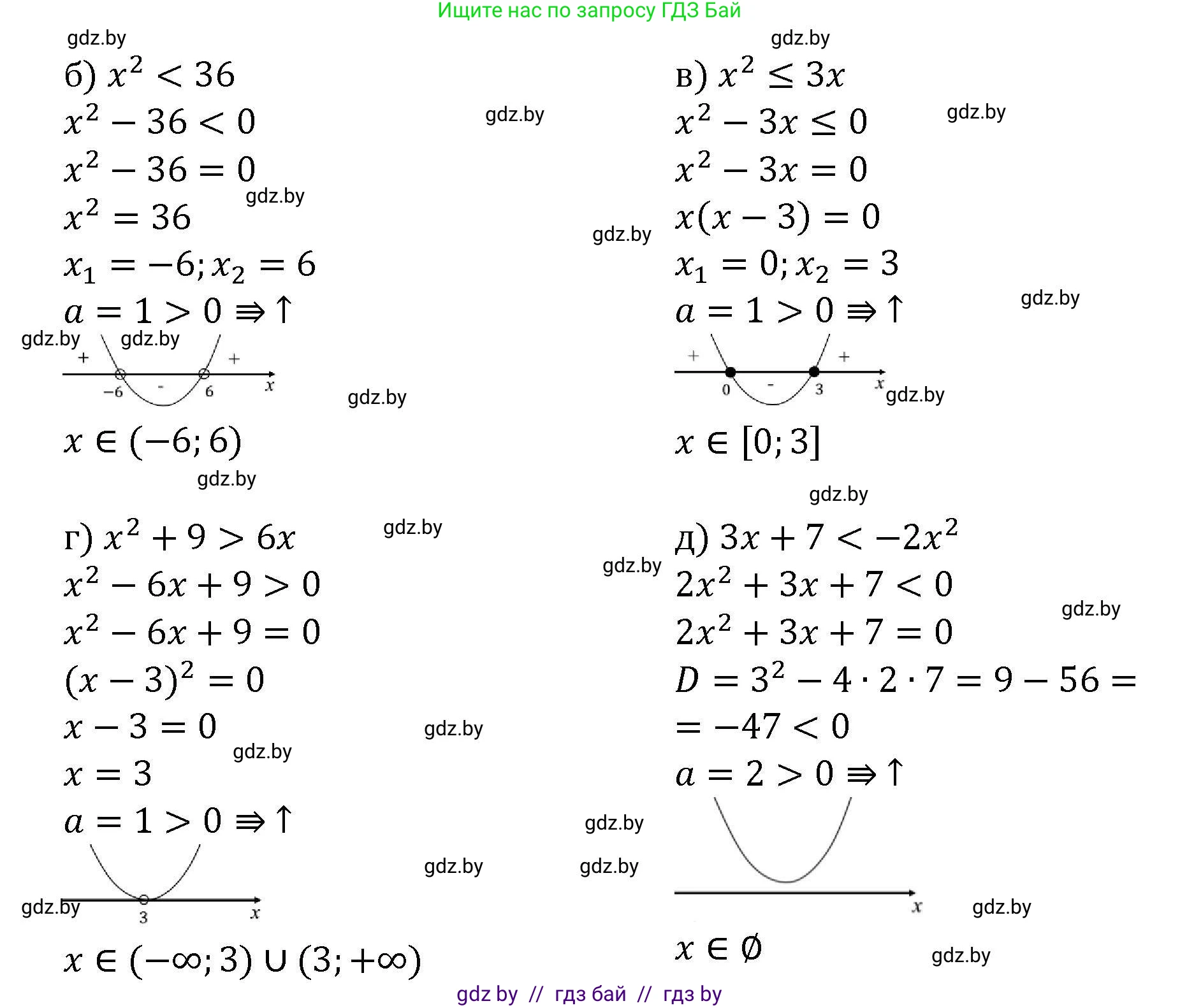 Алгебра, 8 класс Учебник, авторы: Арефьева Ирина Глебовна, Пирютко Ольга Николаевна, издательство Адукацыя i выхаванне, Минск, 2024, бирюзового цвета, страница 200, номер 3.175, Решение (продолжение 2)