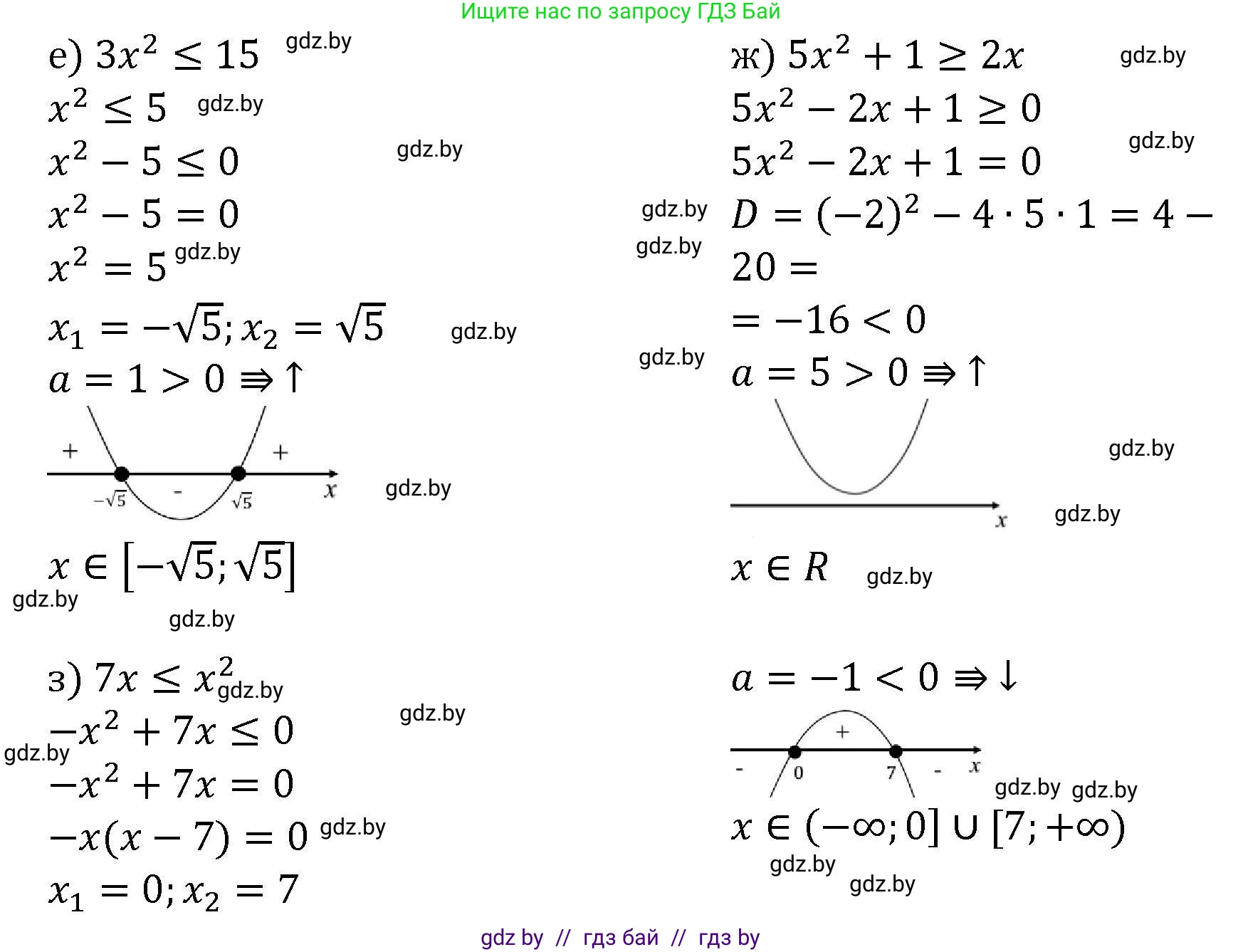 Алгебра, 8 класс Учебник, авторы: Арефьева Ирина Глебовна, Пирютко Ольга Николаевна, издательство Адукацыя i выхаванне, Минск, 2024, бирюзового цвета, страница 200, номер 3.175, Решение (продолжение 3)