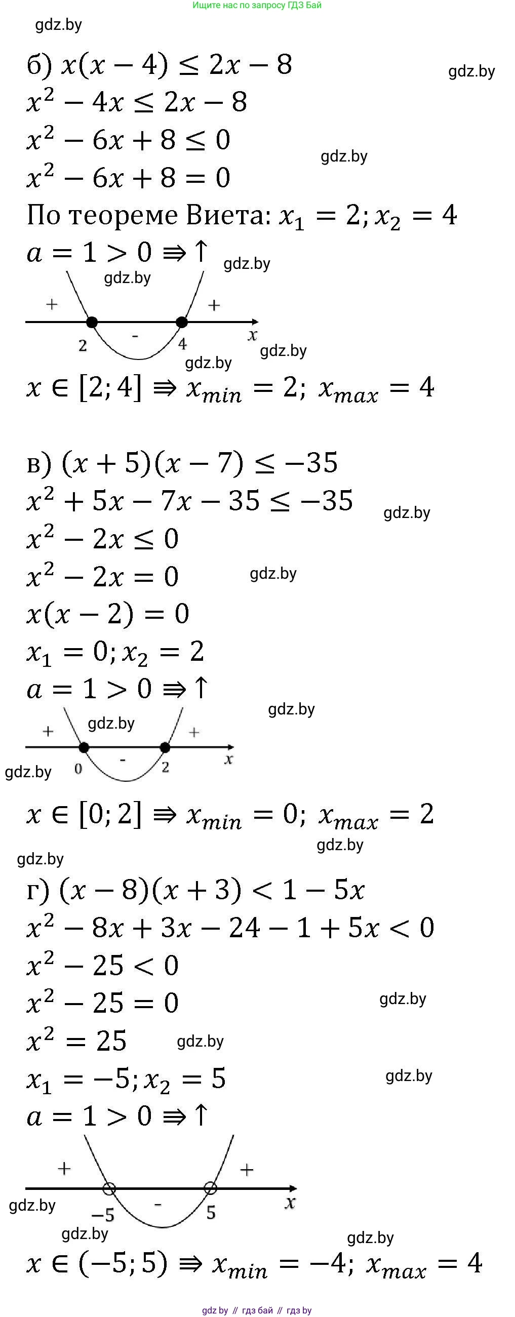 Алгебра, 8 класс Учебник, авторы: Арефьева Ирина Глебовна, Пирютко Ольга Николаевна, издательство Адукацыя i выхаванне, Минск, 2024, бирюзового цвета, страница 201, номер 3.182, Решение (продолжение 2)