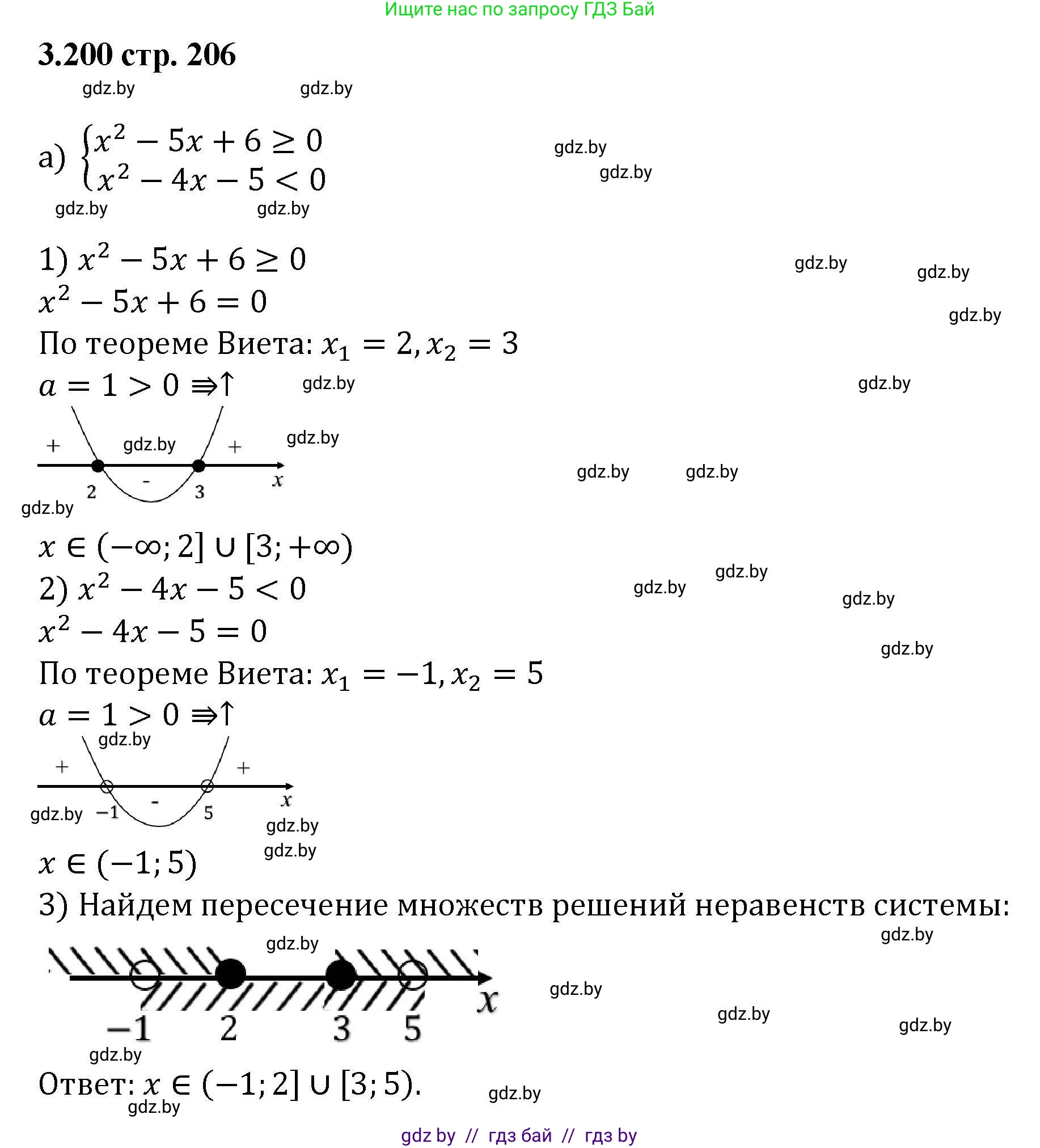 Алгебра, 8 класс Учебник, авторы: Арефьева Ирина Глебовна, Пирютко Ольга Николаевна, издательство Адукацыя i выхаванне, Минск, 2024, бирюзового цвета, страница 206, номер 3.200, Решение