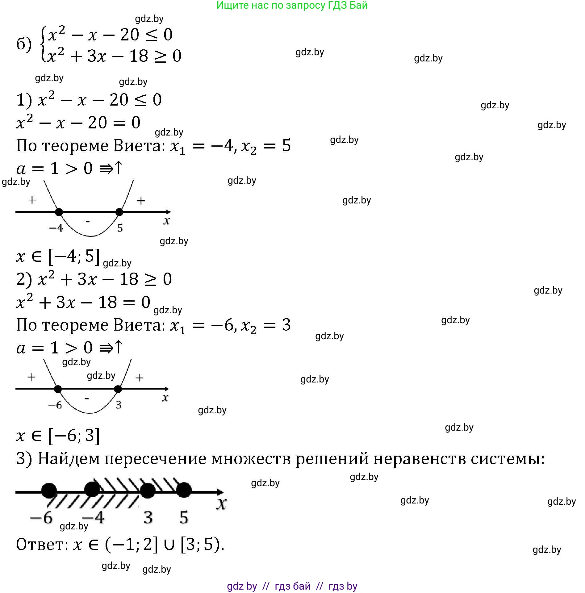 Алгебра, 8 класс Учебник, авторы: Арефьева Ирина Глебовна, Пирютко Ольга Николаевна, издательство Адукацыя i выхаванне, Минск, 2024, бирюзового цвета, страница 206, номер 3.200, Решение (продолжение 2)