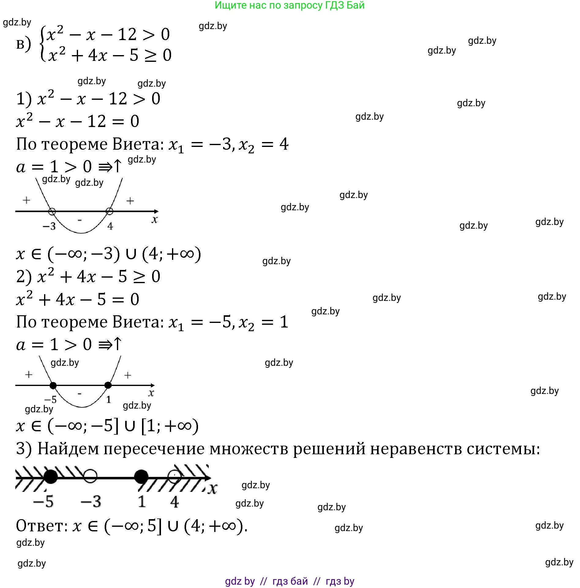 Алгебра, 8 класс Учебник, авторы: Арефьева Ирина Глебовна, Пирютко Ольга Николаевна, издательство Адукацыя i выхаванне, Минск, 2024, бирюзового цвета, страница 206, номер 3.200, Решение (продолжение 3)