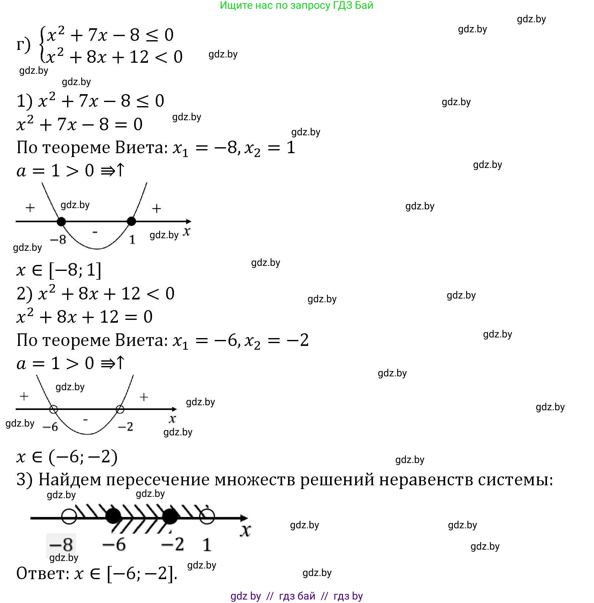 Алгебра, 8 класс Учебник, авторы: Арефьева Ирина Глебовна, Пирютко Ольга Николаевна, издательство Адукацыя i выхаванне, Минск, 2024, бирюзового цвета, страница 206, номер 3.200, Решение (продолжение 4)