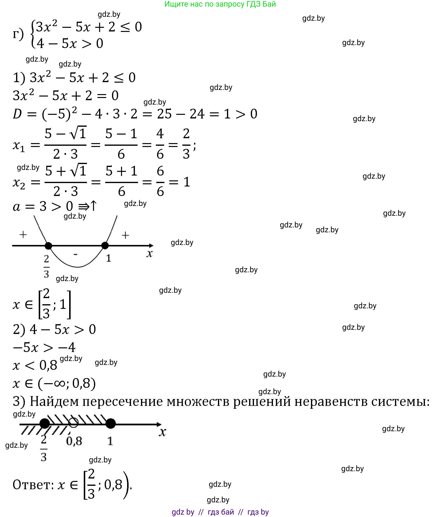 Алгебра, 8 класс Учебник, авторы: Арефьева Ирина Глебовна, Пирютко Ольга Николаевна, издательство Адукацыя i выхаванне, Минск, 2024, бирюзового цвета, страница 206, номер 3.202, Решение (продолжение 4)