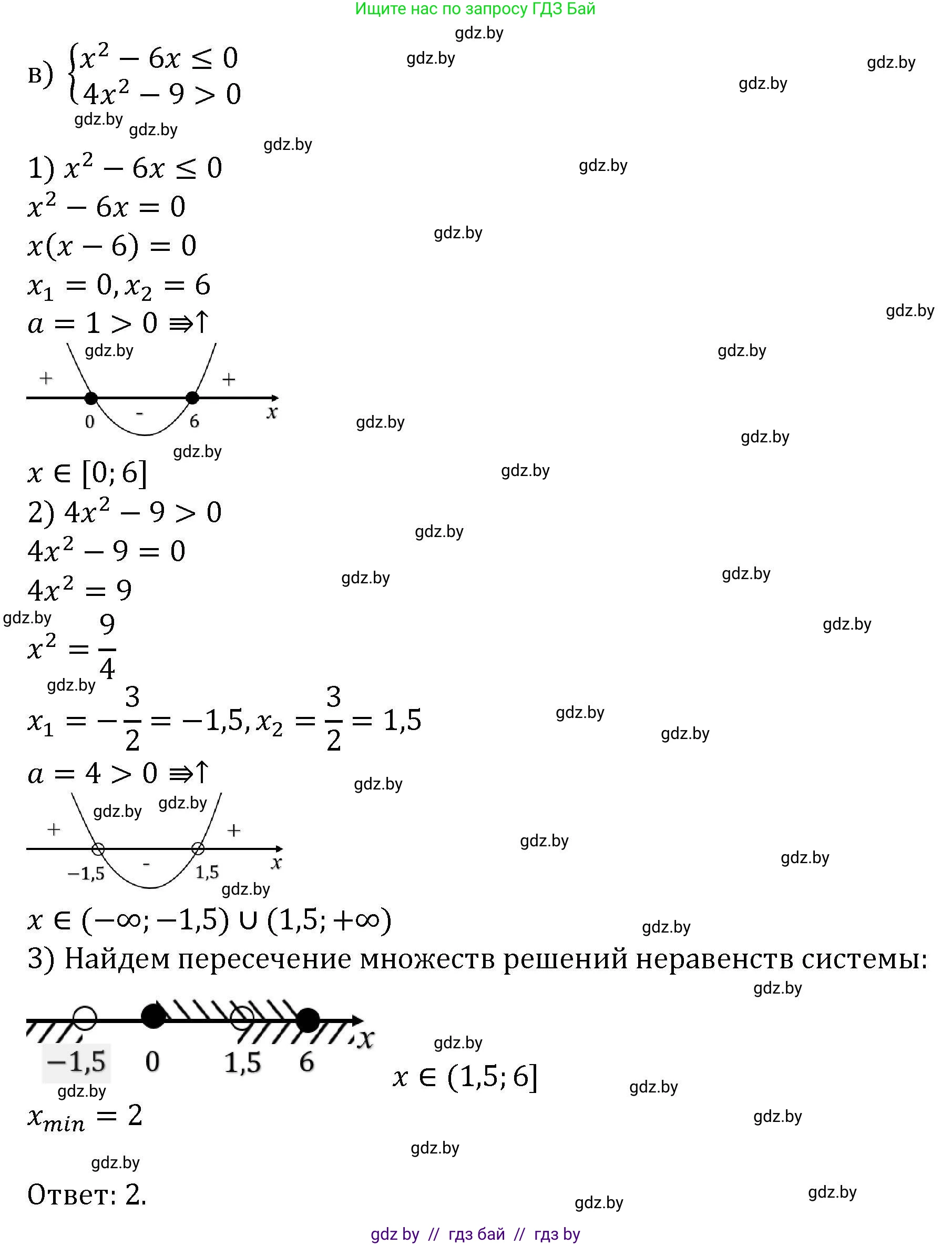 Алгебра, 8 класс Учебник, авторы: Арефьева Ирина Глебовна, Пирютко Ольга Николаевна, издательство Адукацыя i выхаванне, Минск, 2024, бирюзового цвета, страница 207, номер 3.204, Решение (продолжение 3)
