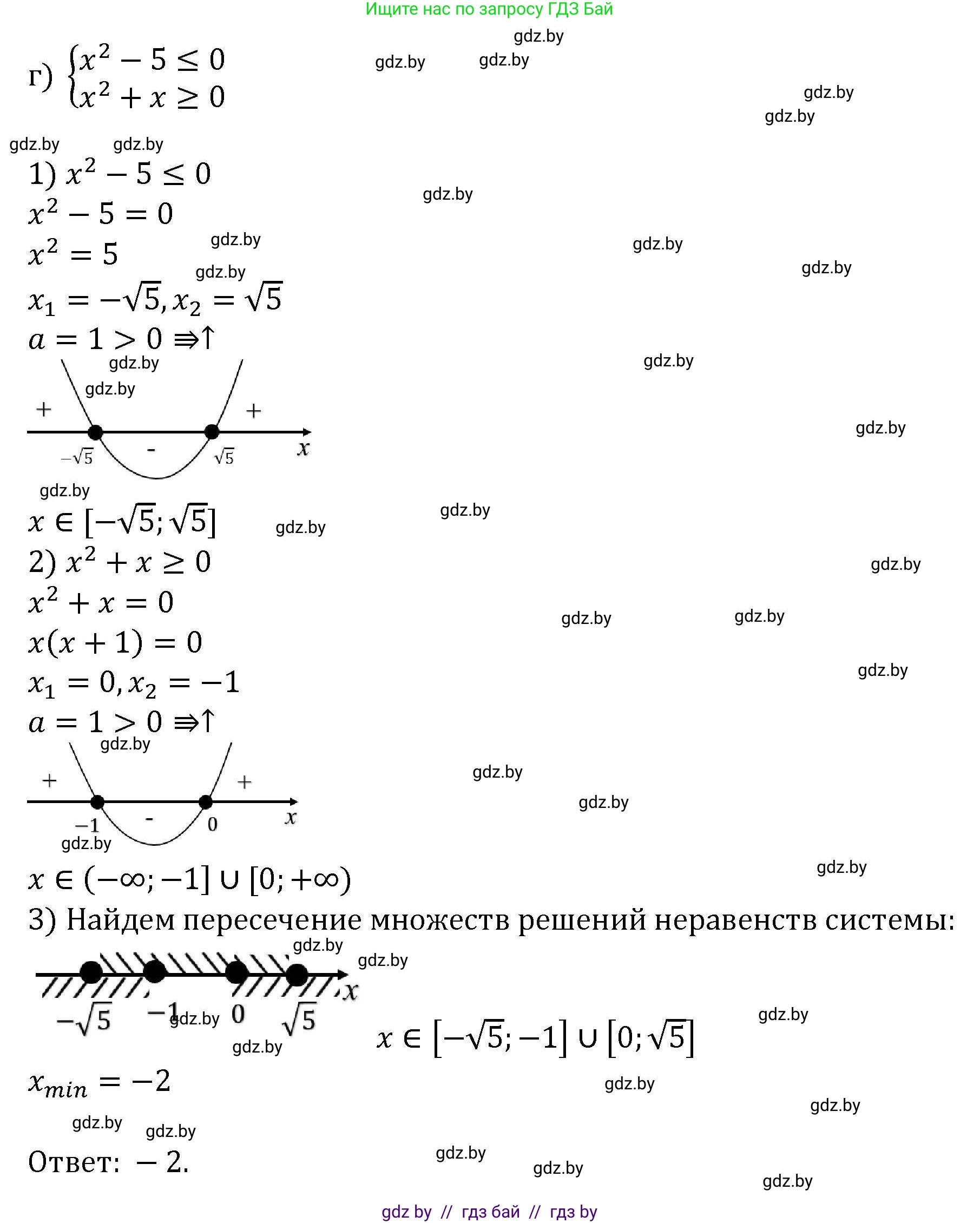 Алгебра, 8 класс Учебник, авторы: Арефьева Ирина Глебовна, Пирютко Ольга Николаевна, издательство Адукацыя i выхаванне, Минск, 2024, бирюзового цвета, страница 207, номер 3.204, Решение (продолжение 4)