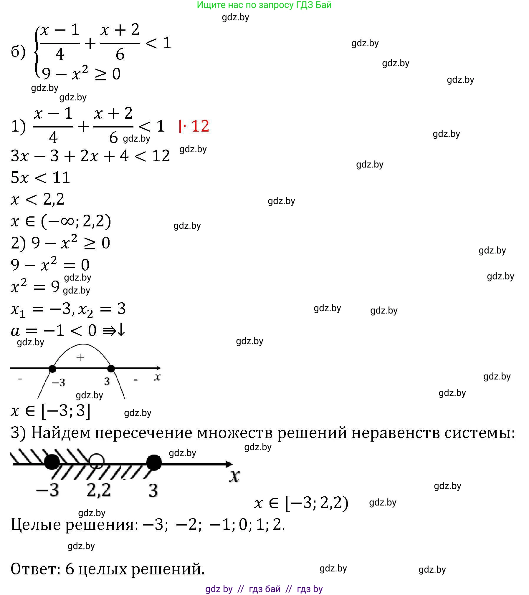 Алгебра, 8 класс Учебник, авторы: Арефьева Ирина Глебовна, Пирютко Ольга Николаевна, издательство Адукацыя i выхаванне, Минск, 2024, бирюзового цвета, страница 207, номер 3.209, Решение (продолжение 2)