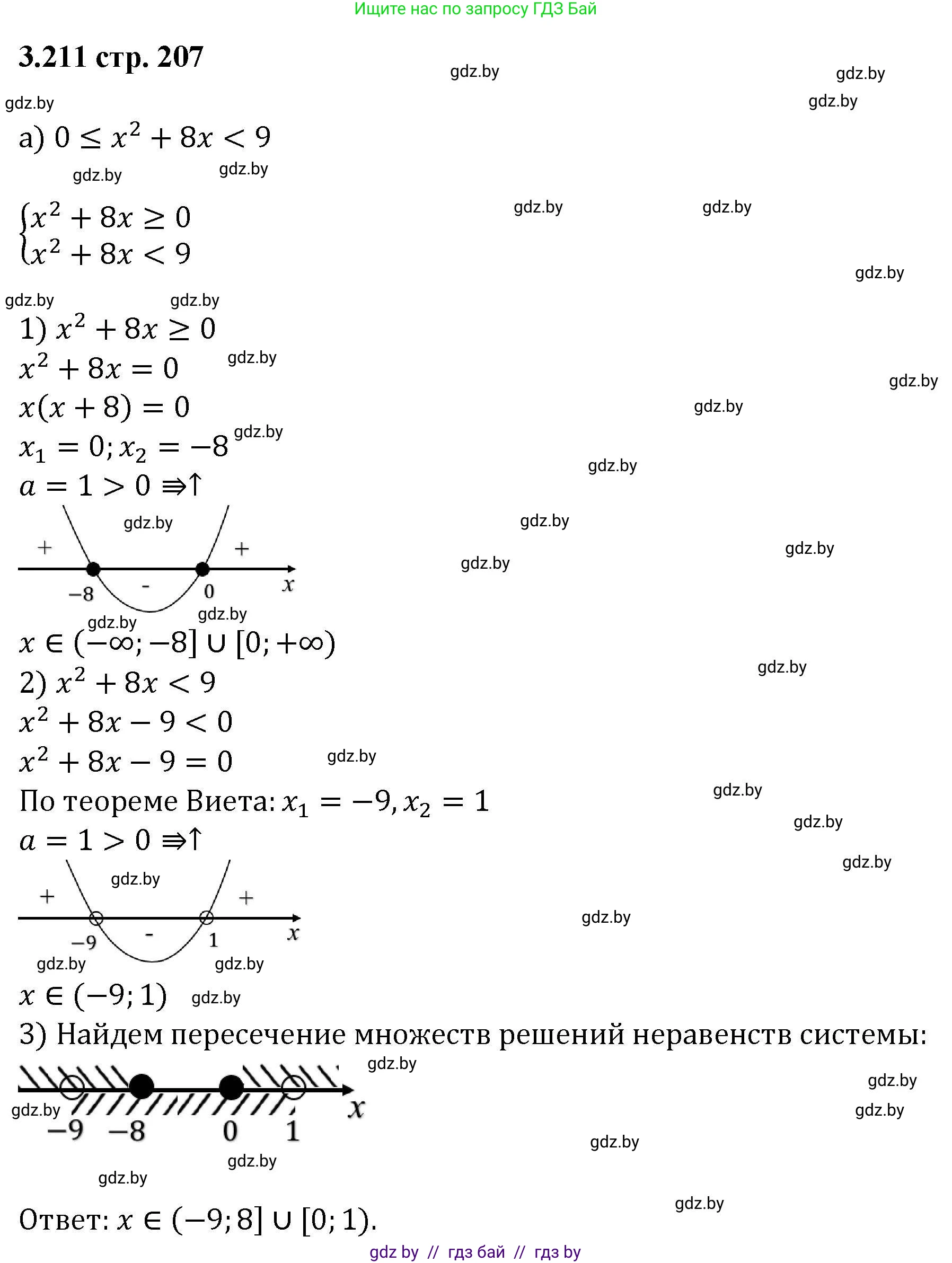 Алгебра, 8 класс Учебник, авторы: Арефьева Ирина Глебовна, Пирютко Ольга Николаевна, издательство Адукацыя i выхаванне, Минск, 2024, бирюзового цвета, страница 207, номер 3.211, Решение