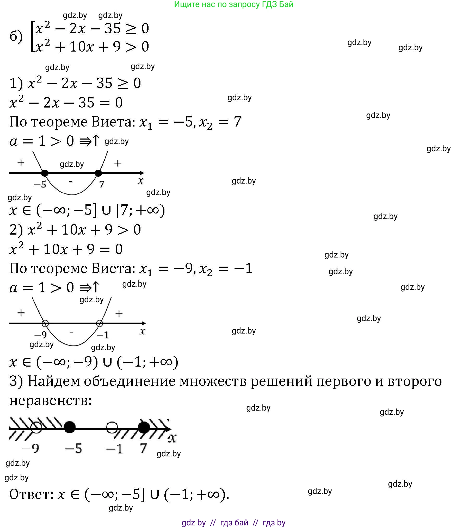 Алгебра, 8 класс Учебник, авторы: Арефьева Ирина Глебовна, Пирютко Ольга Николаевна, издательство Адукацыя i выхаванне, Минск, 2024, бирюзового цвета, страница 208, номер 3.213, Решение (продолжение 2)