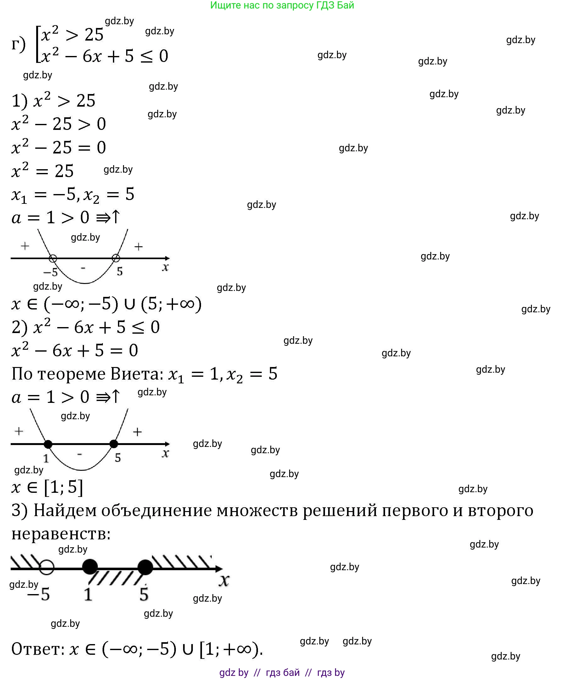 Алгебра, 8 класс Учебник, авторы: Арефьева Ирина Глебовна, Пирютко Ольга Николаевна, издательство Адукацыя i выхаванне, Минск, 2024, бирюзового цвета, страница 208, номер 3.213, Решение (продолжение 4)
