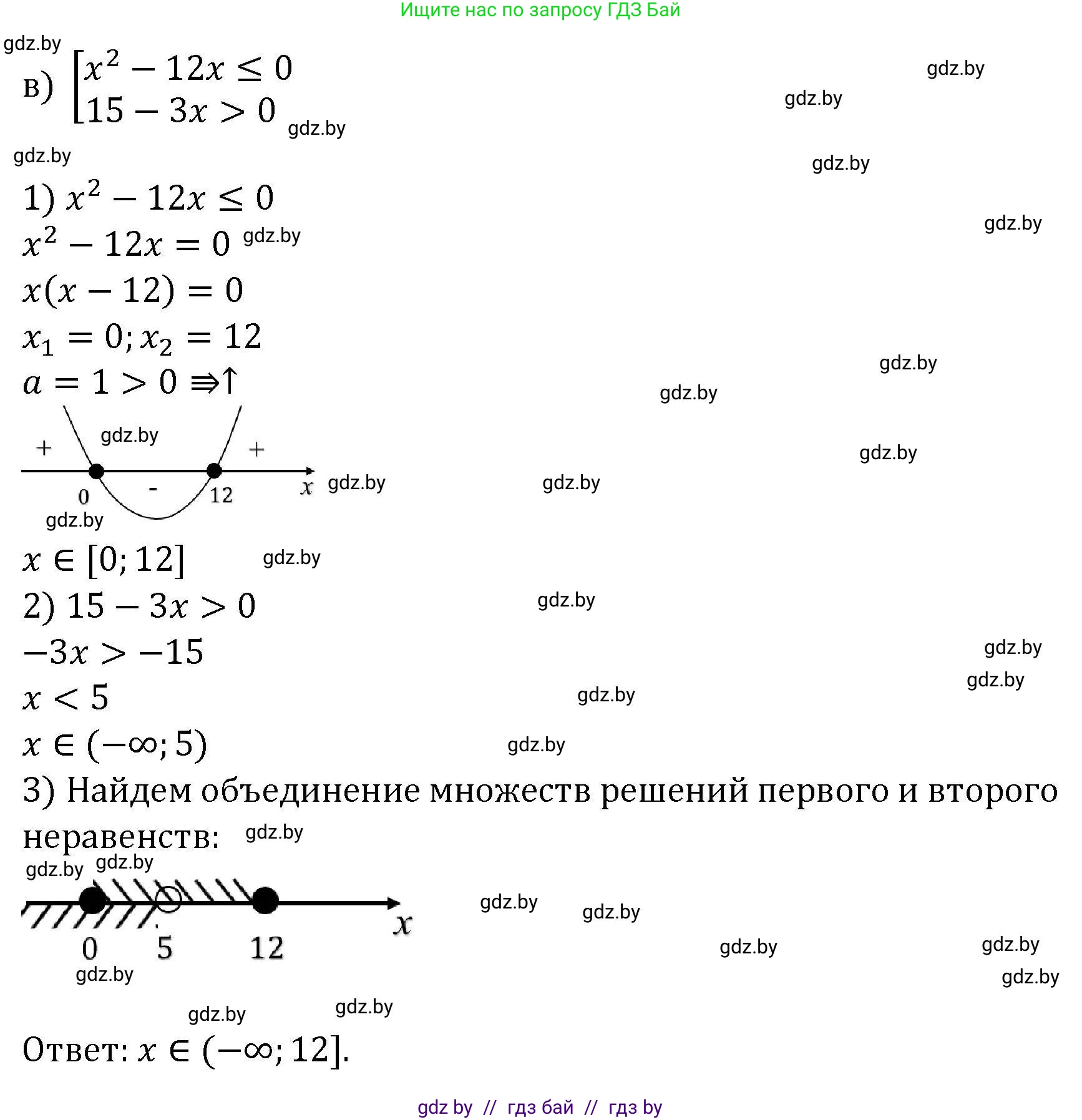 Алгебра, 8 класс Учебник, авторы: Арефьева Ирина Глебовна, Пирютко Ольга Николаевна, издательство Адукацыя i выхаванне, Минск, 2024, бирюзового цвета, страница 208, номер 3.217, Решение (продолжение 3)
