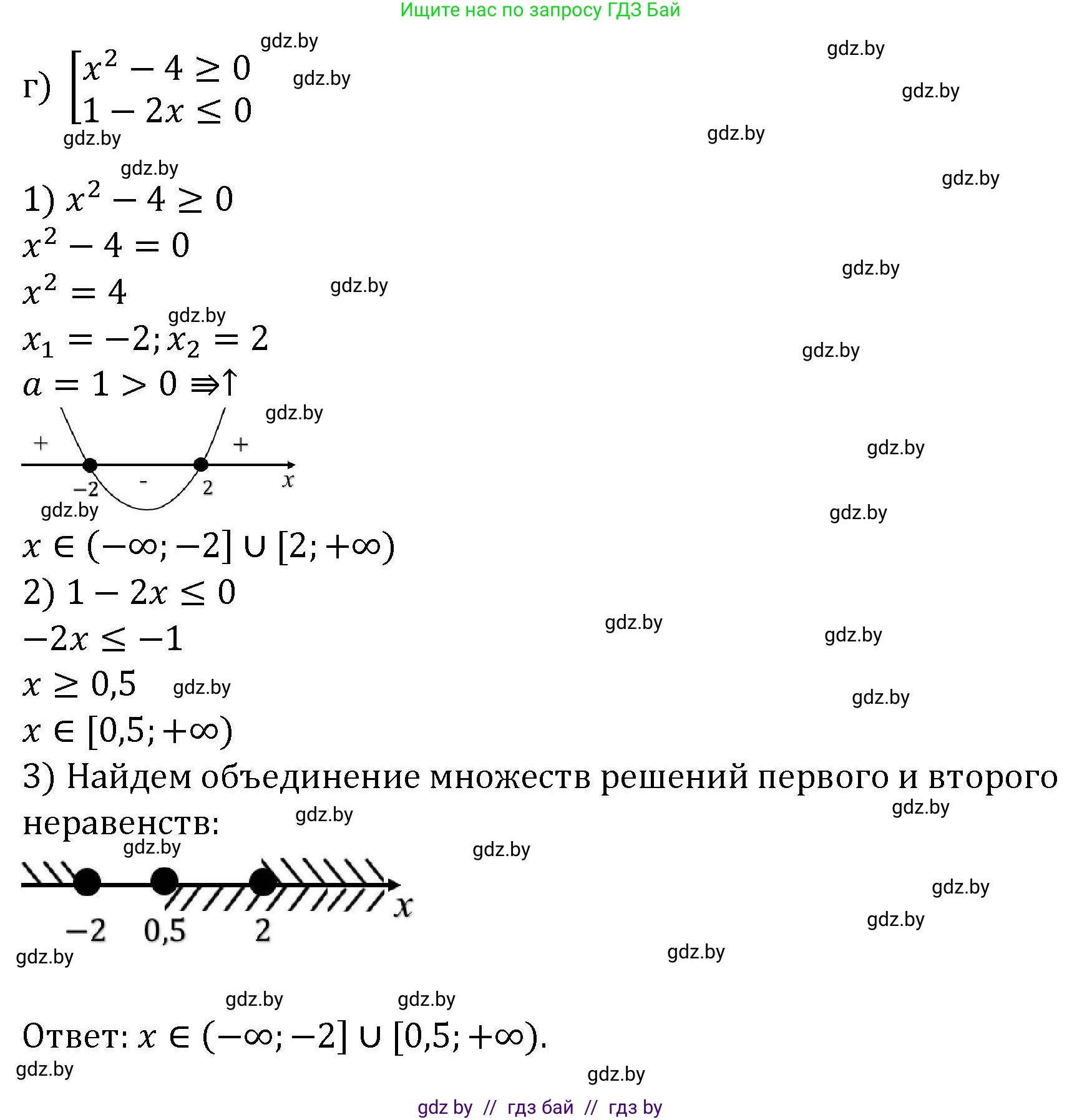 Алгебра, 8 класс Учебник, авторы: Арефьева Ирина Глебовна, Пирютко Ольга Николаевна, издательство Адукацыя i выхаванне, Минск, 2024, бирюзового цвета, страница 208, номер 3.217, Решение (продолжение 4)