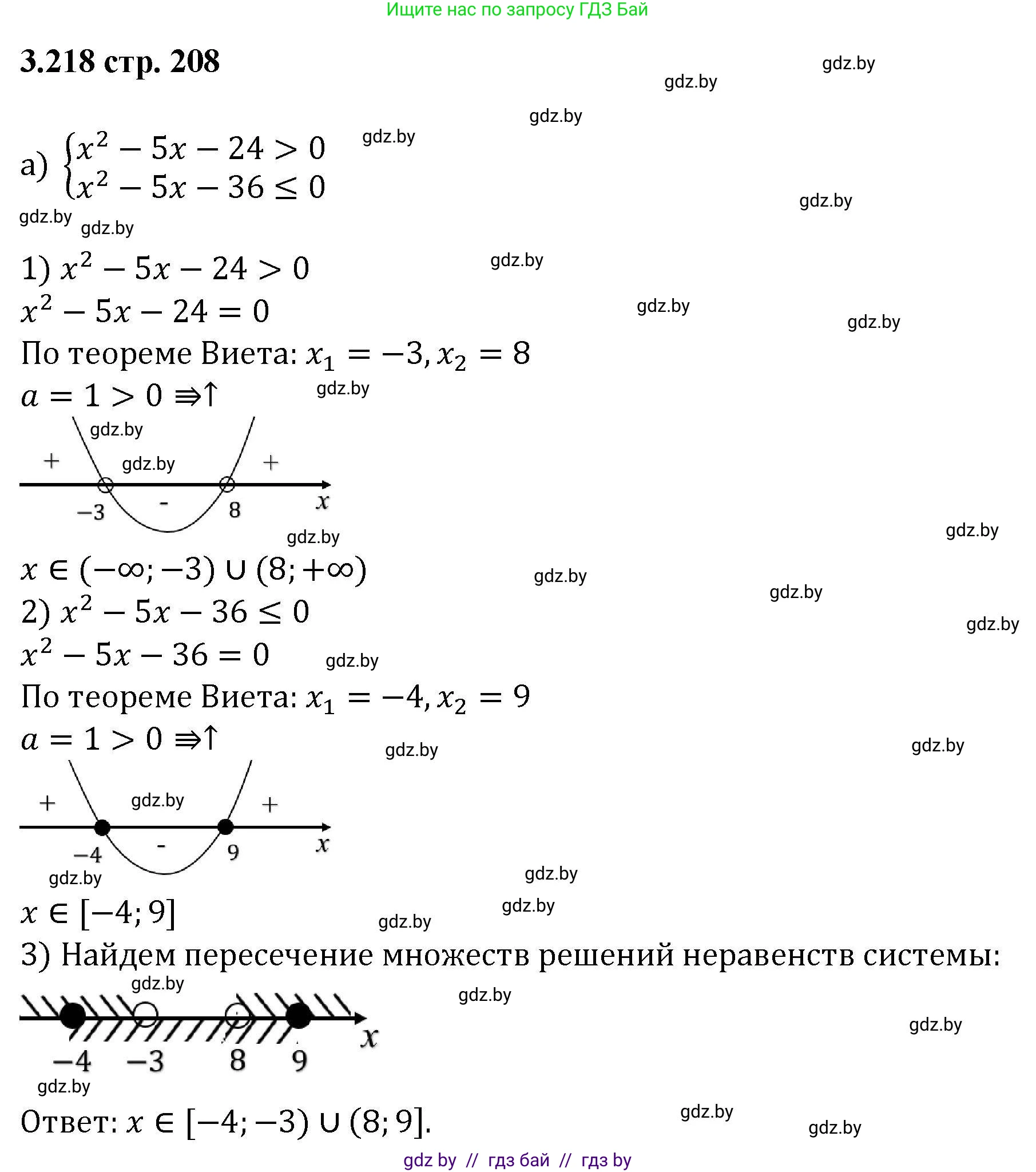 Алгебра, 8 класс Учебник, авторы: Арефьева Ирина Глебовна, Пирютко Ольга Николаевна, издательство Адукацыя i выхаванне, Минск, 2024, бирюзового цвета, страница 208, номер 3.218, Решение