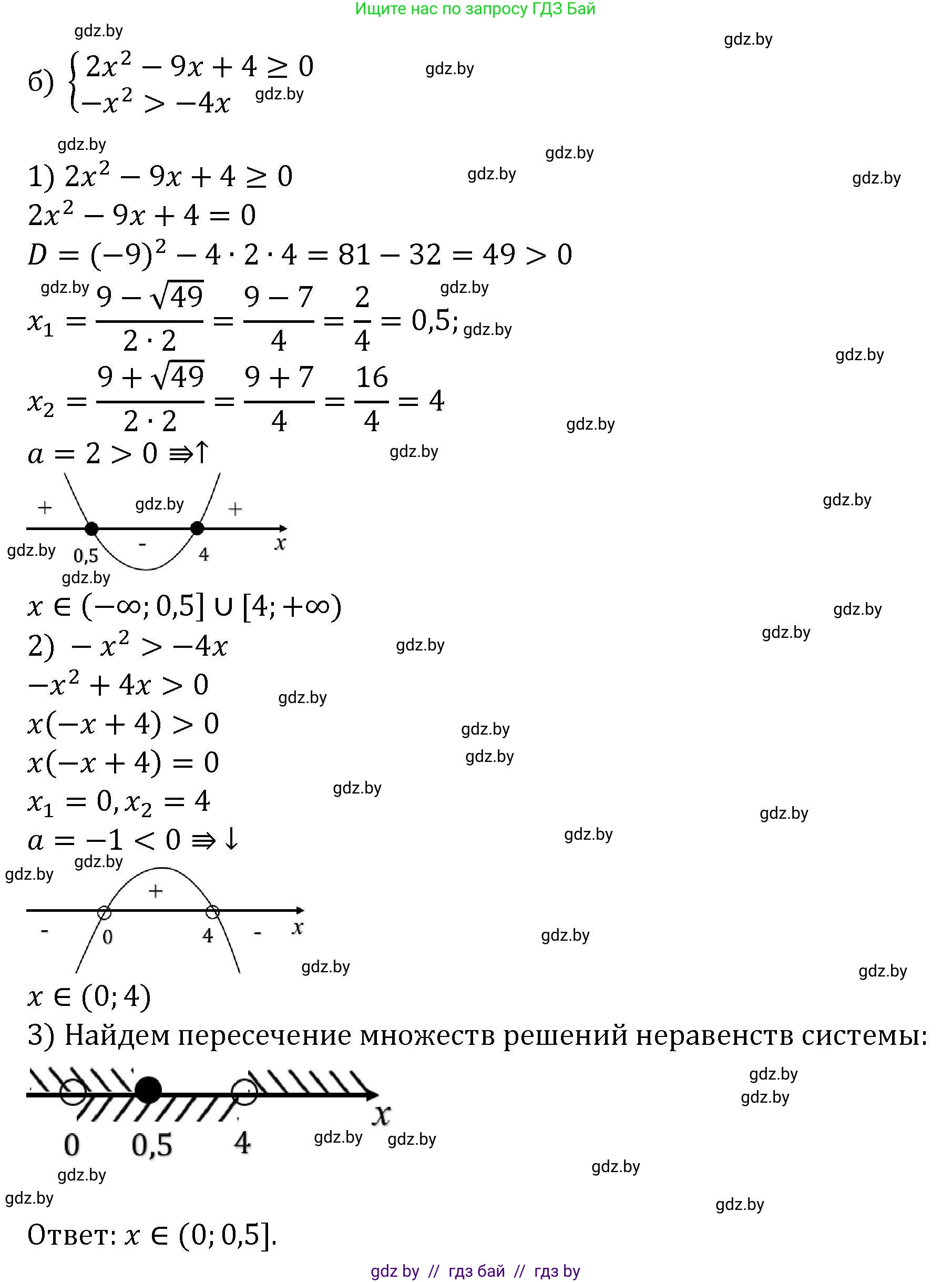 Алгебра, 8 класс Учебник, авторы: Арефьева Ирина Глебовна, Пирютко Ольга Николаевна, издательство Адукацыя i выхаванне, Минск, 2024, бирюзового цвета, страница 209, номер 3.223, Решение (продолжение 2)