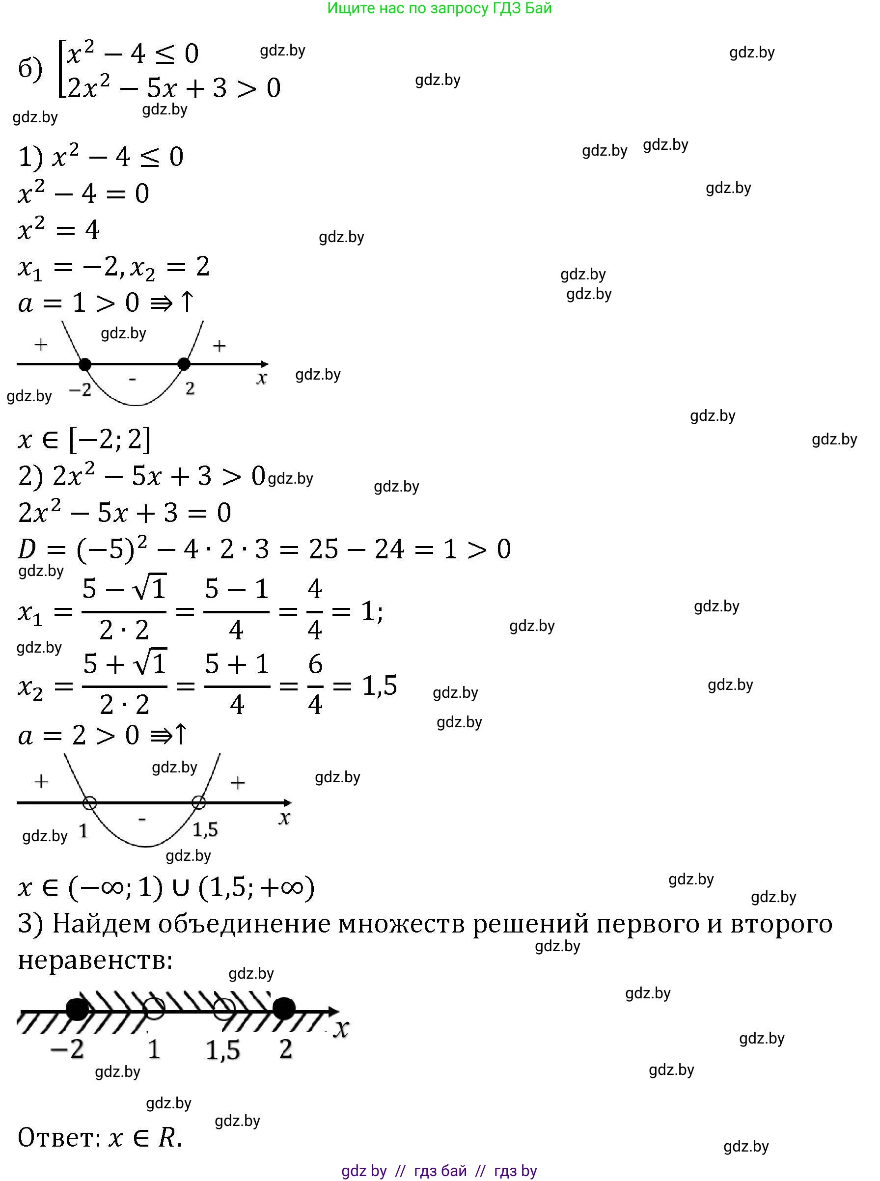 Алгебра, 8 класс Учебник, авторы: Арефьева Ирина Глебовна, Пирютко Ольга Николаевна, издательство Адукацыя i выхаванне, Минск, 2024, бирюзового цвета, страница 209, номер 3.228, Решение (продолжение 2)