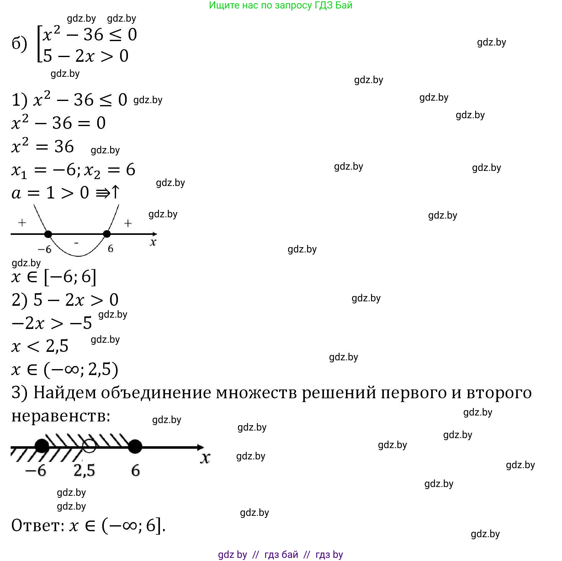 Алгебра, 8 класс Учебник, авторы: Арефьева Ирина Глебовна, Пирютко Ольга Николаевна, издательство Адукацыя i выхаванне, Минск, 2024, бирюзового цвета, страница 210, номер 3.231, Решение (продолжение 2)