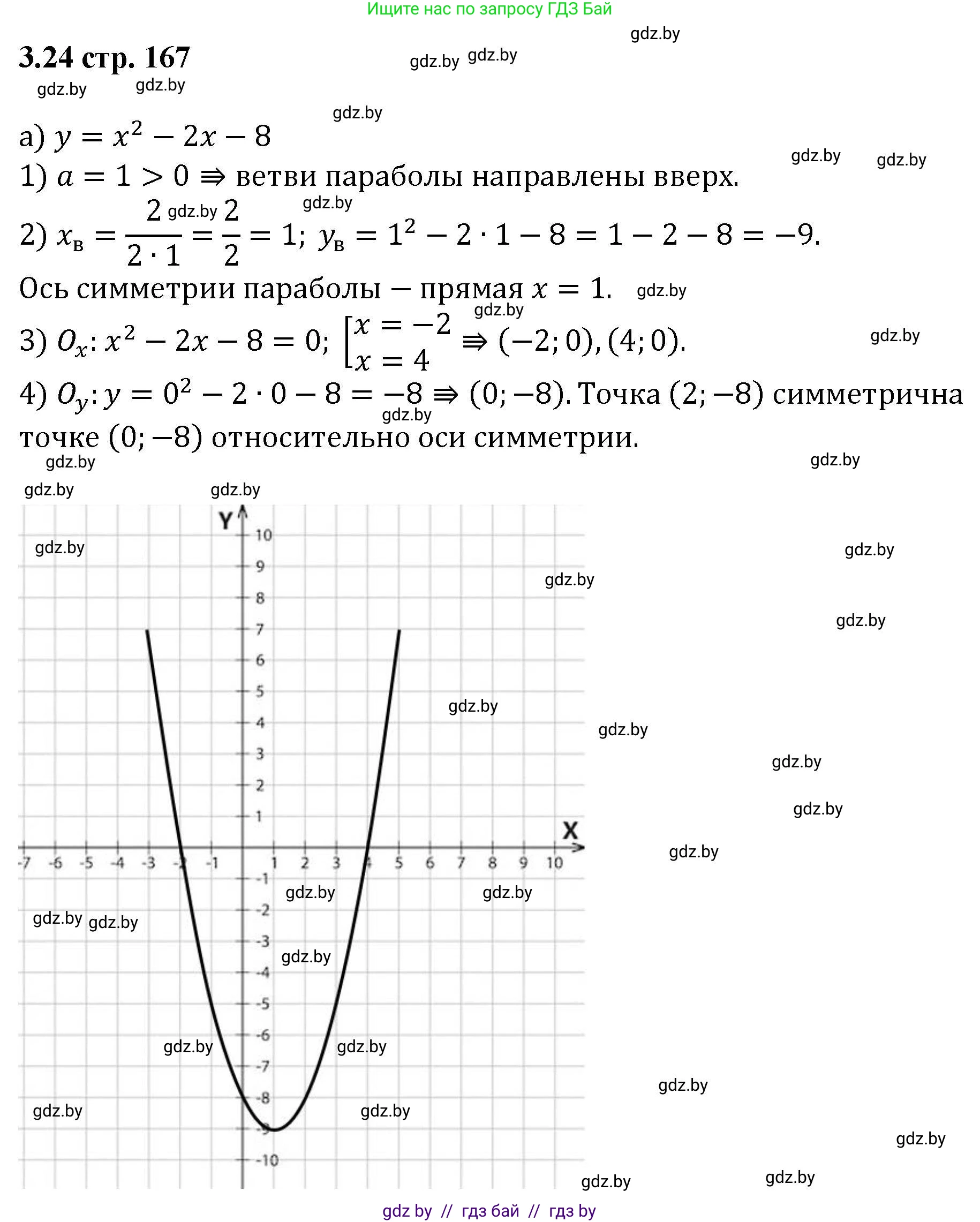 Алгебра, 8 класс Учебник, авторы: Арефьева Ирина Глебовна, Пирютко Ольга Николаевна, издательство Адукацыя i выхаванне, Минск, 2024, бирюзового цвета, страница 167, номер 3.24, Решение