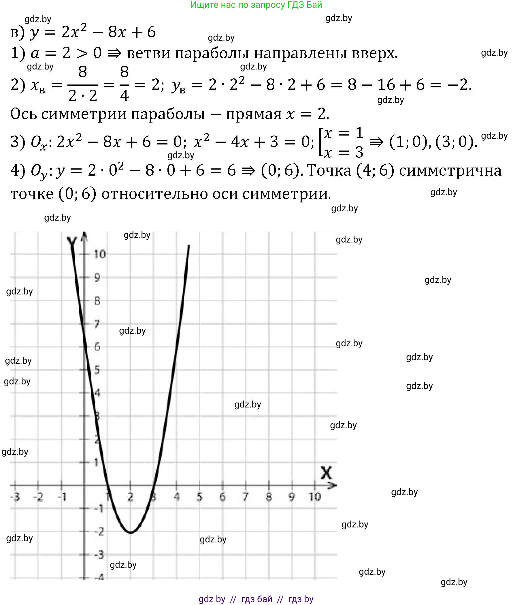 Алгебра, 8 класс Учебник, авторы: Арефьева Ирина Глебовна, Пирютко Ольга Николаевна, издательство Адукацыя i выхаванне, Минск, 2024, бирюзового цвета, страница 167, номер 3.24, Решение (продолжение 3)