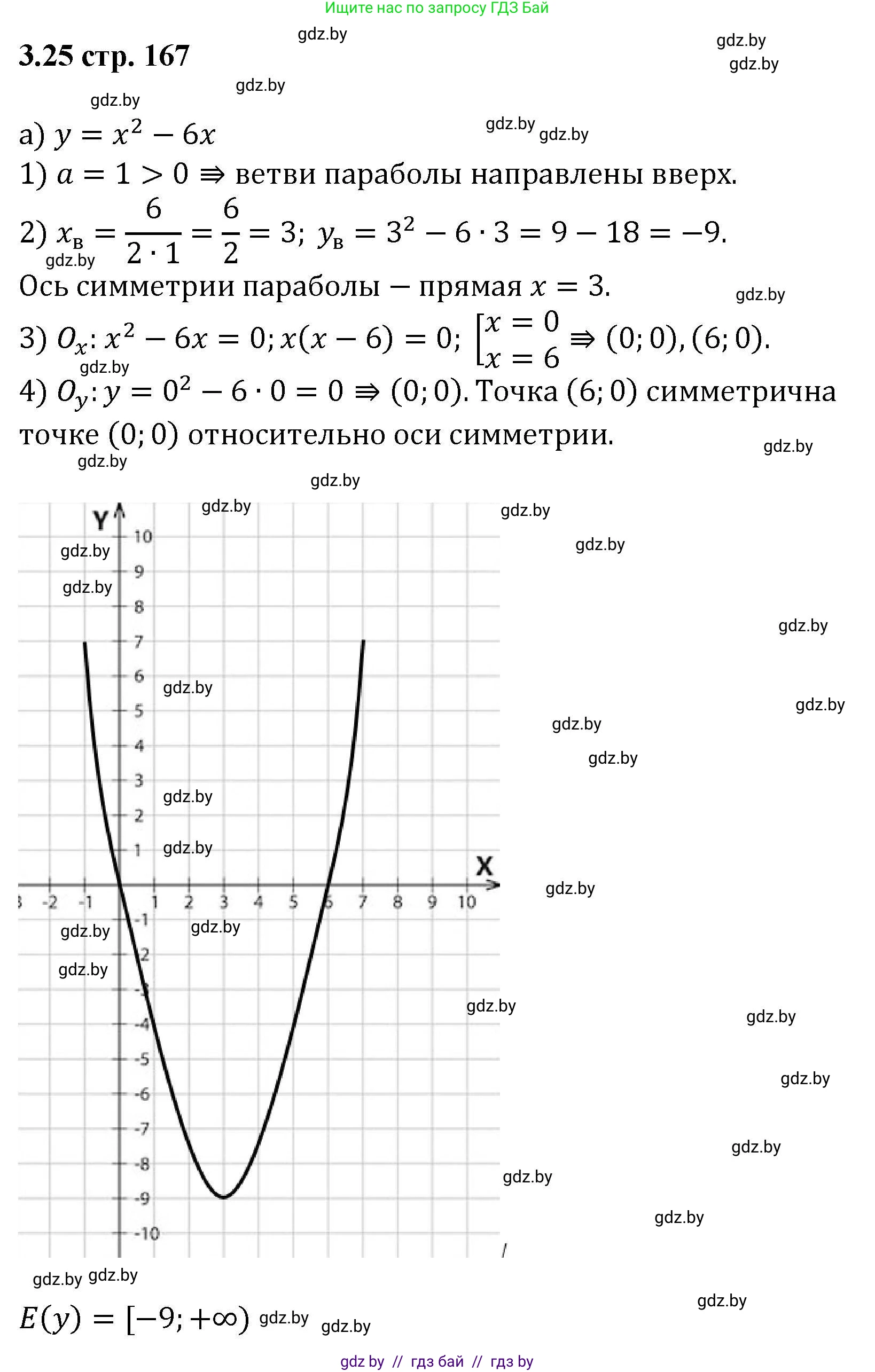 Алгебра, 8 класс Учебник, авторы: Арефьева Ирина Глебовна, Пирютко Ольга Николаевна, издательство Адукацыя i выхаванне, Минск, 2024, бирюзового цвета, страница 167, номер 3.25, Решение