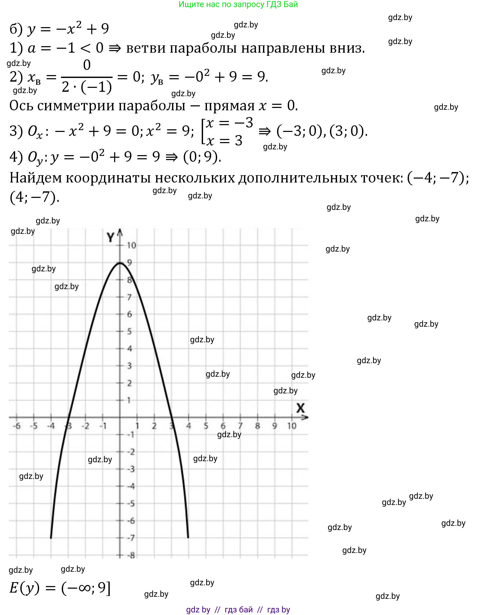 Алгебра, 8 класс Учебник, авторы: Арефьева Ирина Глебовна, Пирютко Ольга Николаевна, издательство Адукацыя i выхаванне, Минск, 2024, бирюзового цвета, страница 167, номер 3.25, Решение (продолжение 2)