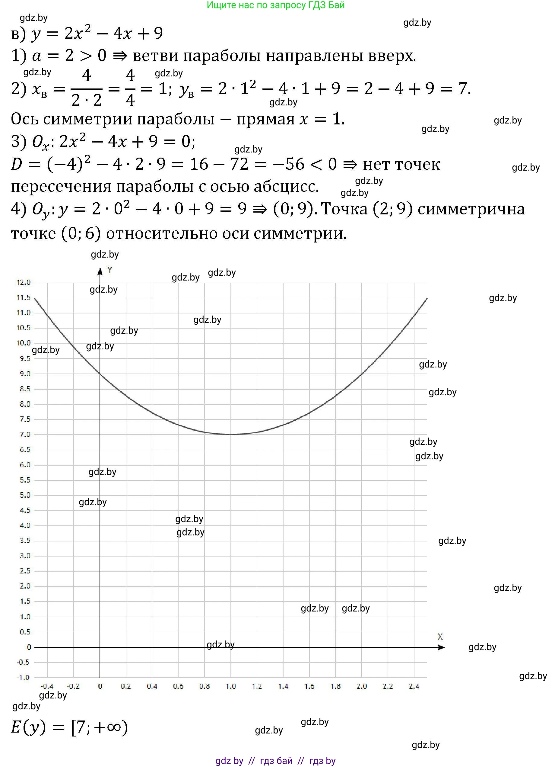 Алгебра, 8 класс Учебник, авторы: Арефьева Ирина Глебовна, Пирютко Ольга Николаевна, издательство Адукацыя i выхаванне, Минск, 2024, бирюзового цвета, страница 167, номер 3.25, Решение (продолжение 3)