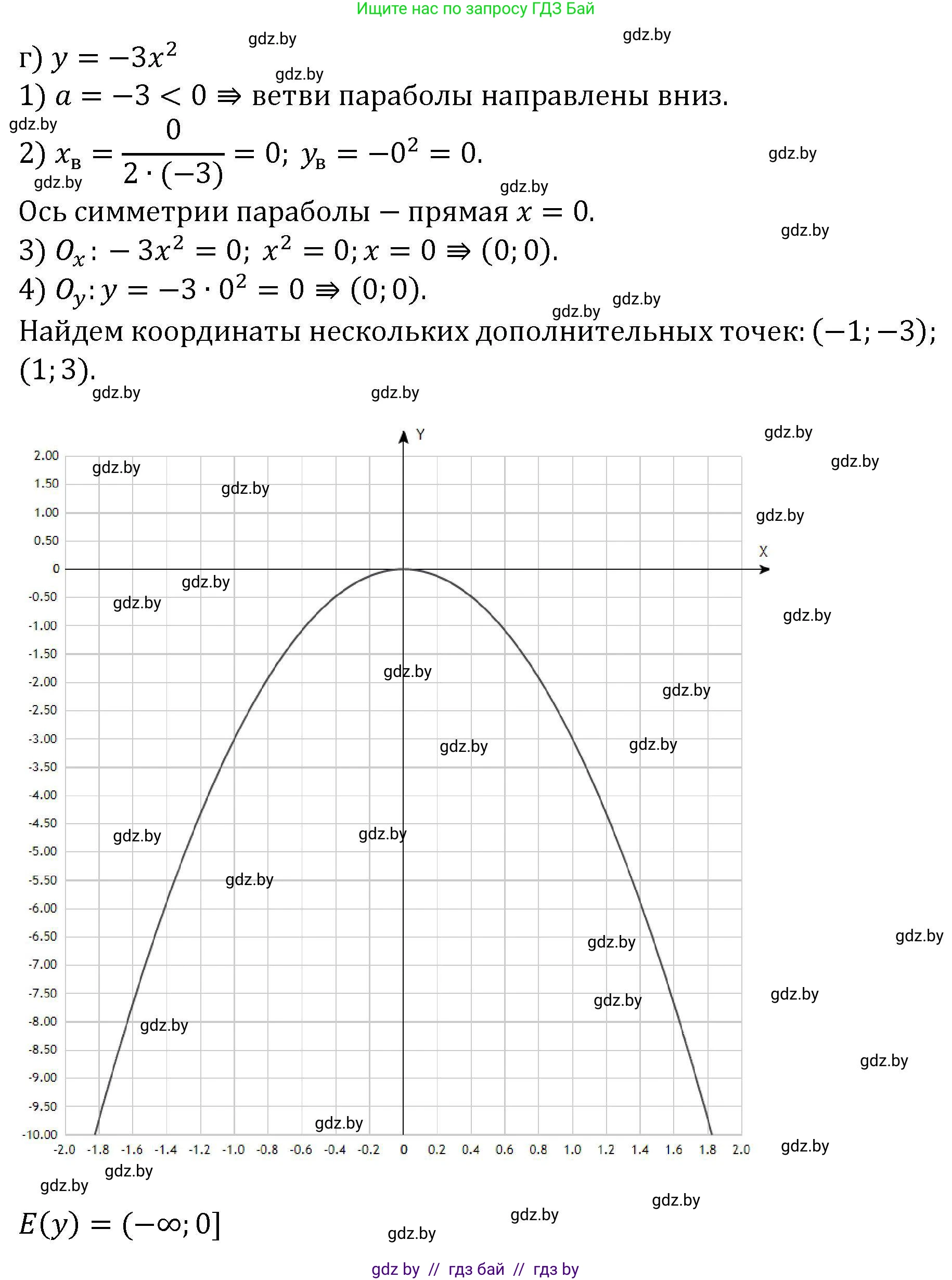 Алгебра, 8 класс Учебник, авторы: Арефьева Ирина Глебовна, Пирютко Ольга Николаевна, издательство Адукацыя i выхаванне, Минск, 2024, бирюзового цвета, страница 167, номер 3.25, Решение (продолжение 4)