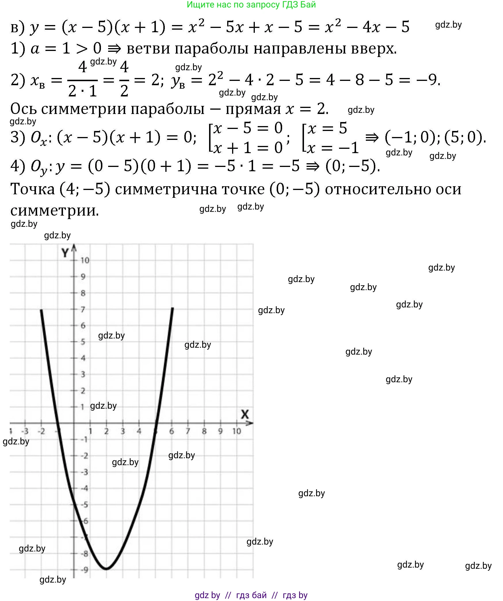 Алгебра, 8 класс Учебник, авторы: Арефьева Ирина Глебовна, Пирютко Ольга Николаевна, издательство Адукацыя i выхаванне, Минск, 2024, бирюзового цвета, страница 167, номер 3.26, Решение (продолжение 3)