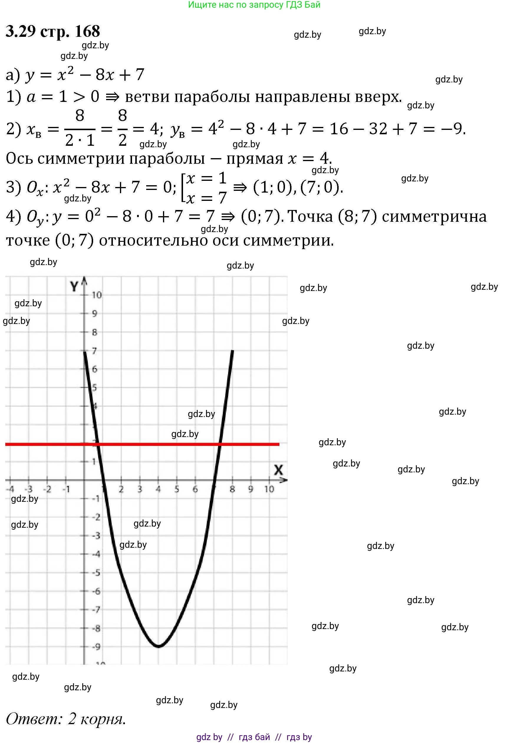 Алгебра, 8 класс Учебник, авторы: Арефьева Ирина Глебовна, Пирютко Ольга Николаевна, издательство Адукацыя i выхаванне, Минск, 2024, бирюзового цвета, страница 168, номер 3.29, Решение