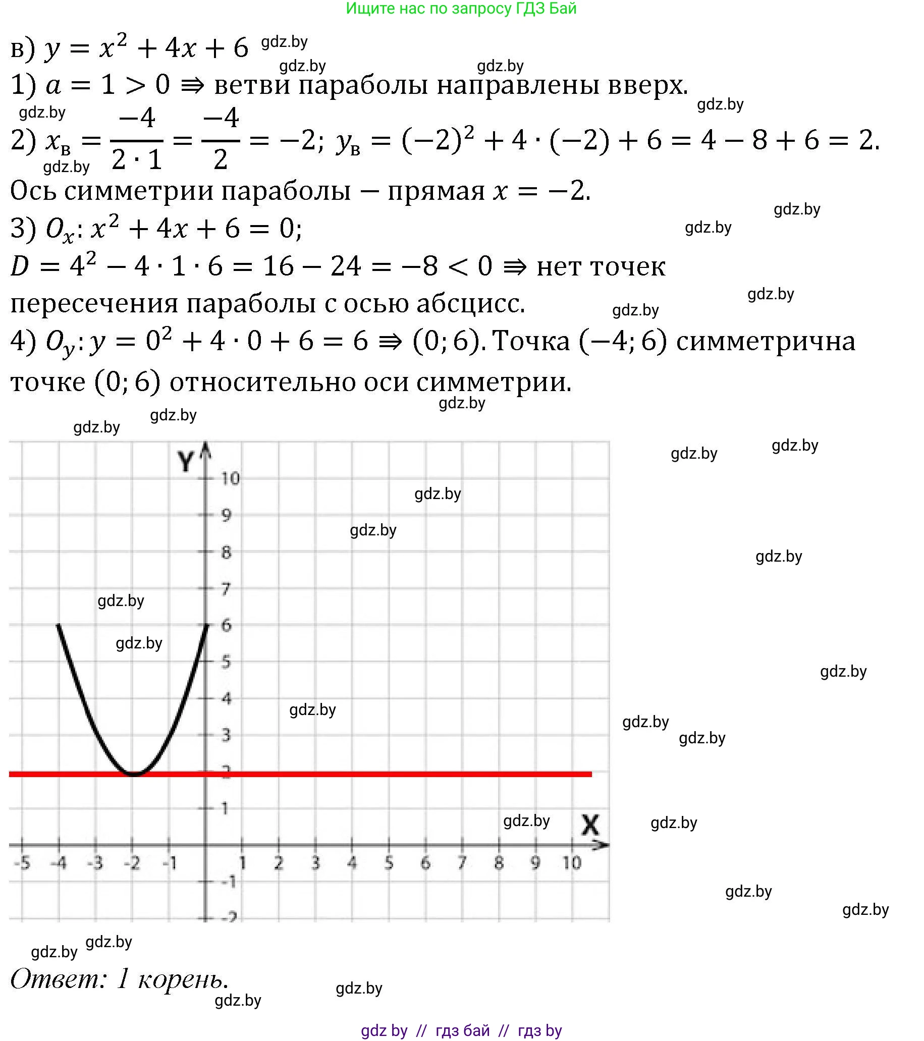 Алгебра, 8 класс Учебник, авторы: Арефьева Ирина Глебовна, Пирютко Ольга Николаевна, издательство Адукацыя i выхаванне, Минск, 2024, бирюзового цвета, страница 168, номер 3.29, Решение (продолжение 3)