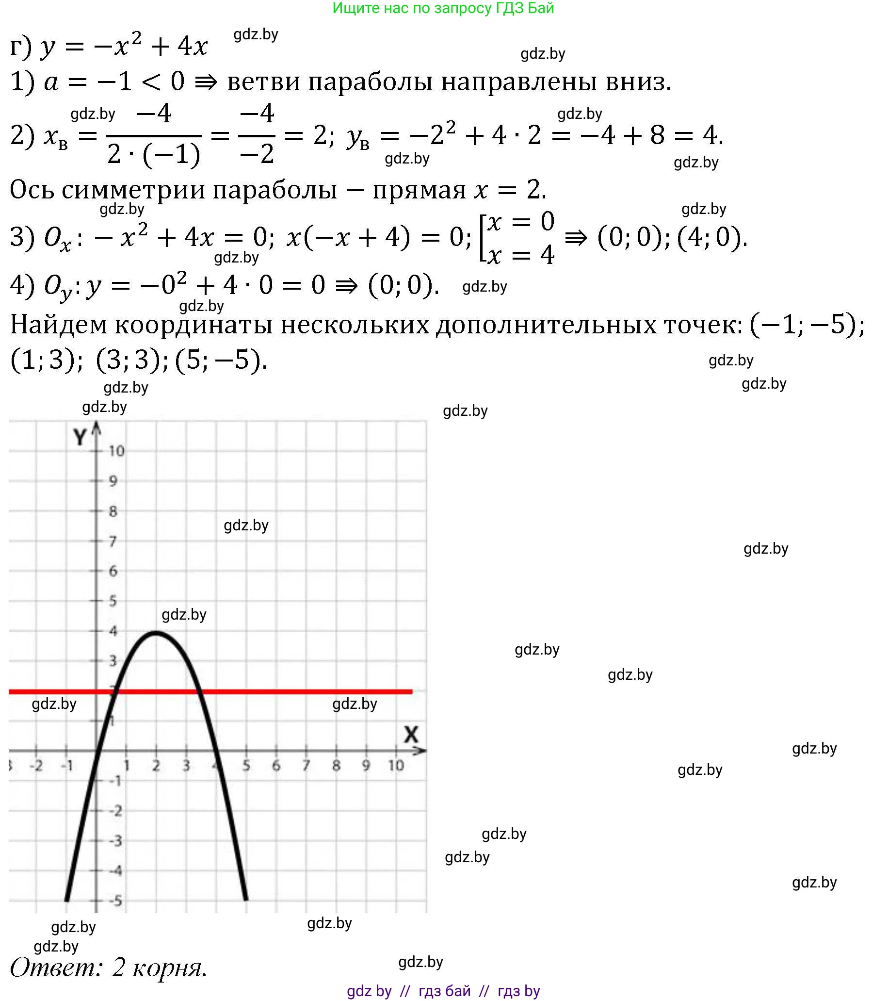 Алгебра, 8 класс Учебник, авторы: Арефьева Ирина Глебовна, Пирютко Ольга Николаевна, издательство Адукацыя i выхаванне, Минск, 2024, бирюзового цвета, страница 168, номер 3.29, Решение (продолжение 4)