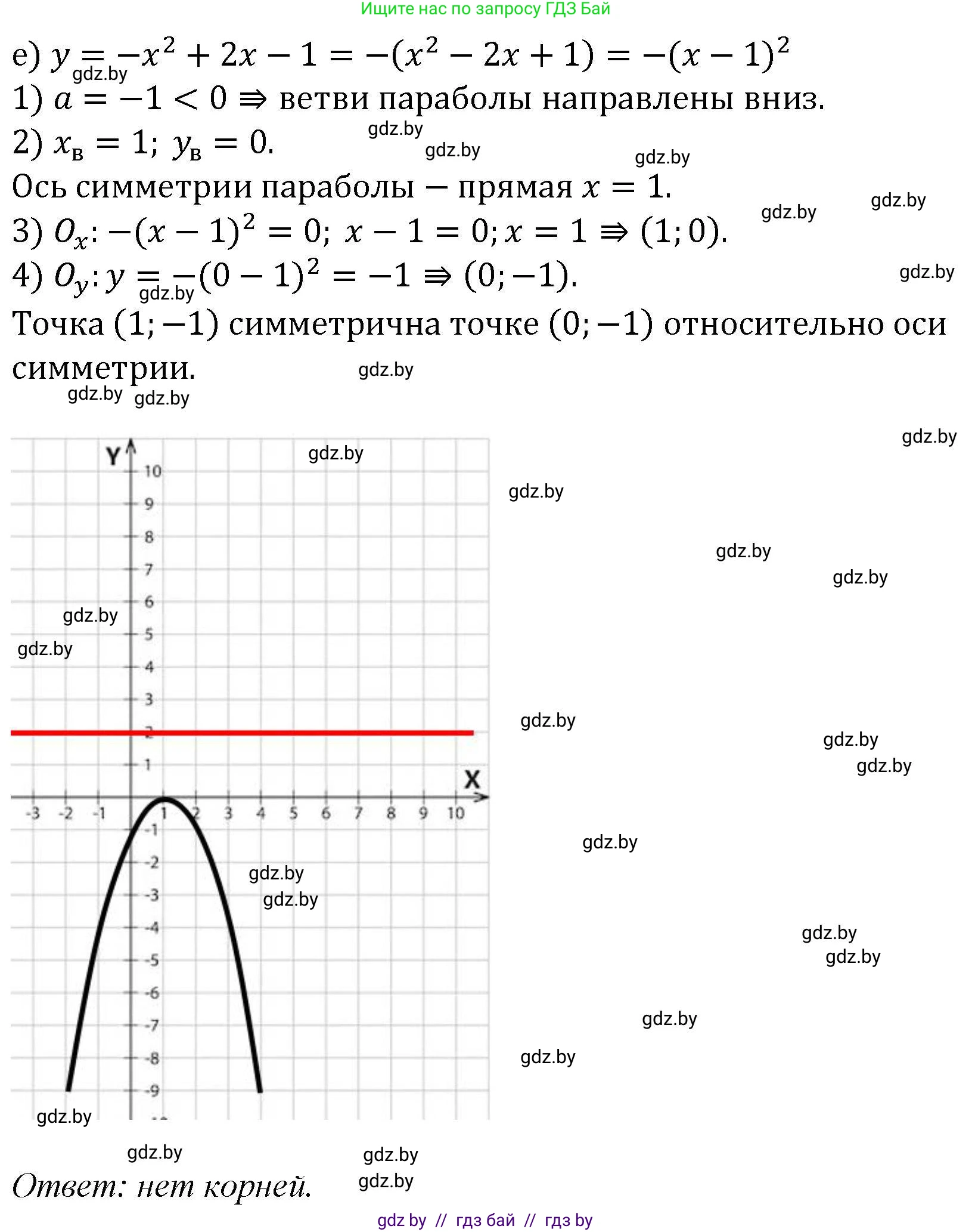 Алгебра, 8 класс Учебник, авторы: Арефьева Ирина Глебовна, Пирютко Ольга Николаевна, издательство Адукацыя i выхаванне, Минск, 2024, бирюзового цвета, страница 168, номер 3.29, Решение (продолжение 6)