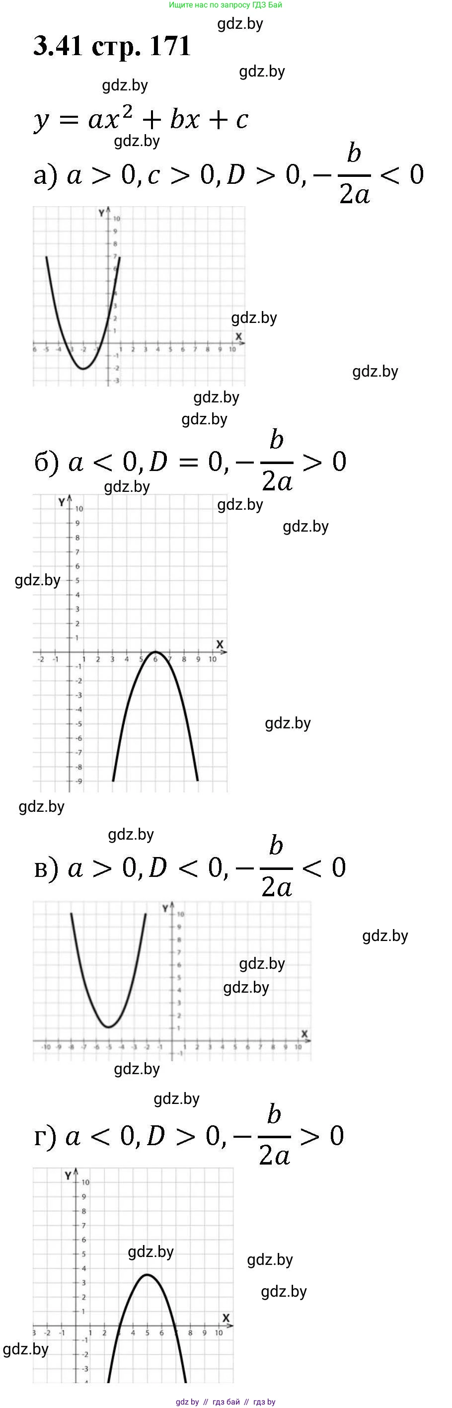 Алгебра, 8 класс Учебник, авторы: Арефьева Ирина Глебовна, Пирютко Ольга Николаевна, издательство Адукацыя i выхаванне, Минск, 2024, бирюзового цвета, страница 171, номер 3.41, Решение